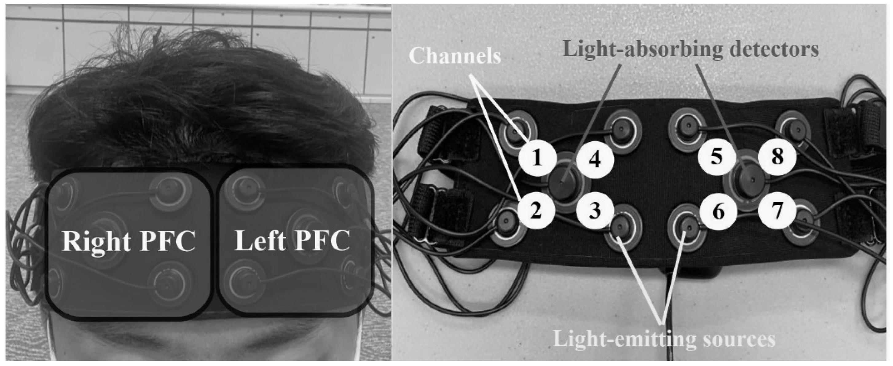 Nutrients 14 03398 g002 550