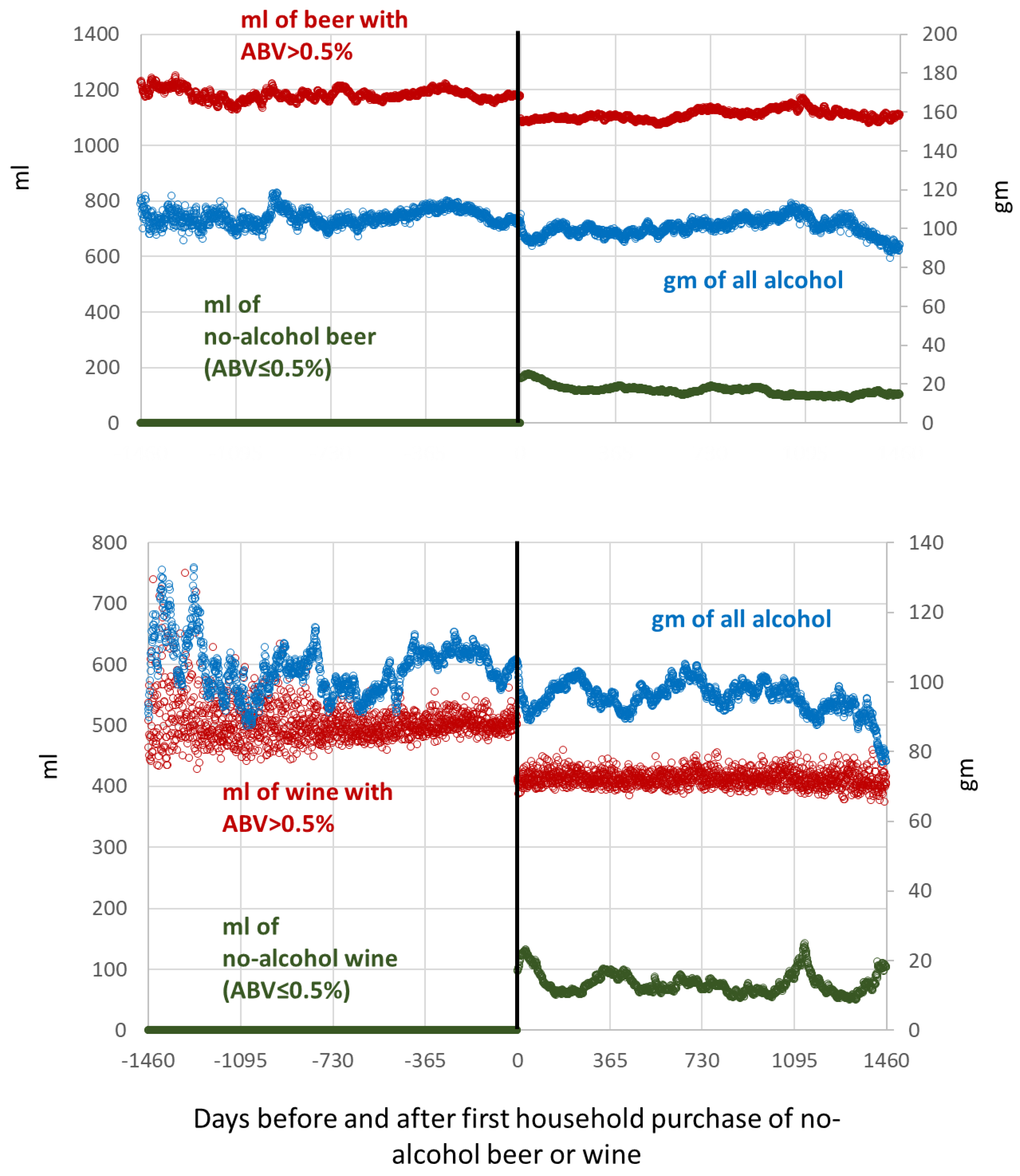 Nutrients 14 03412 g001