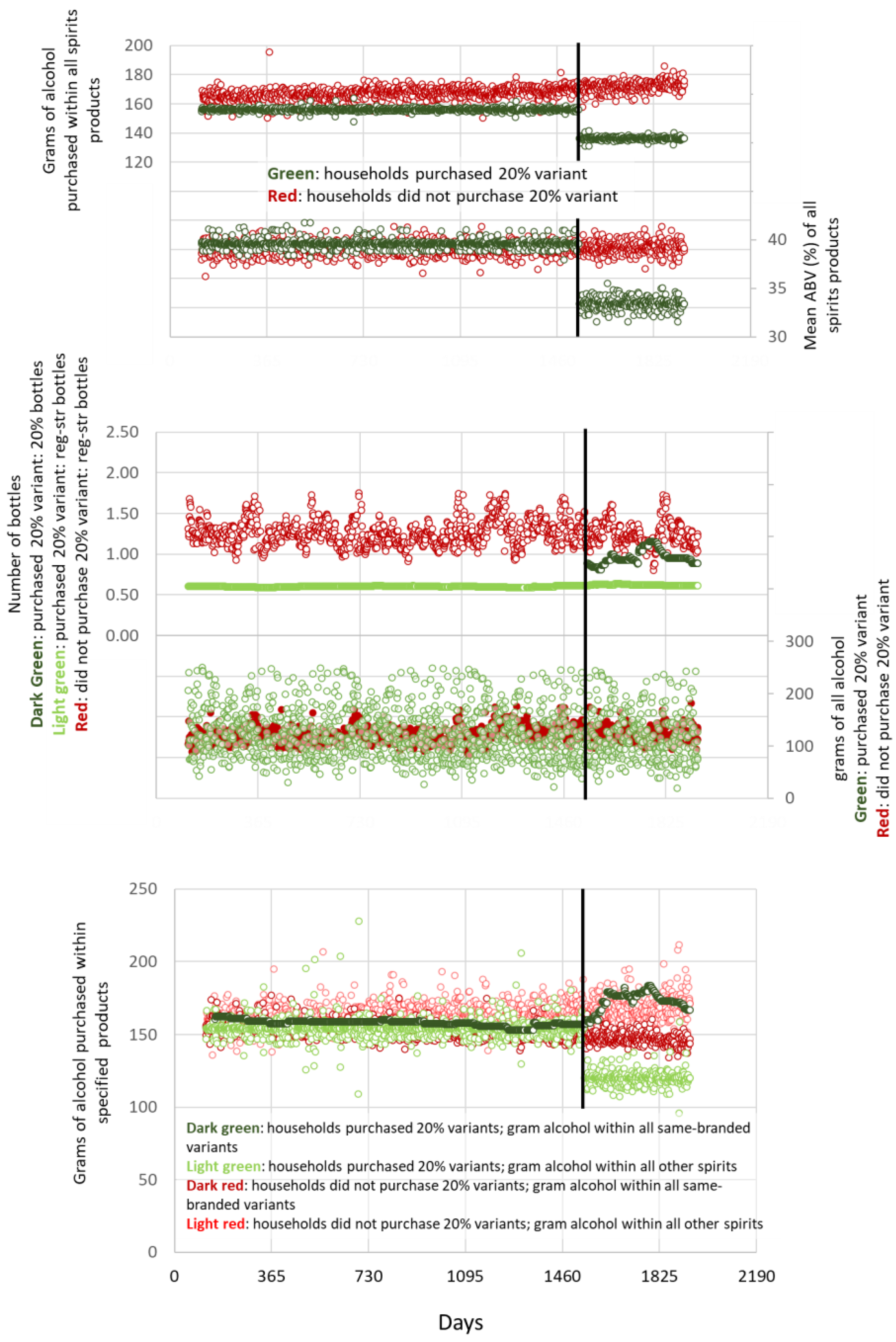 Nutrients 14 03412 g002