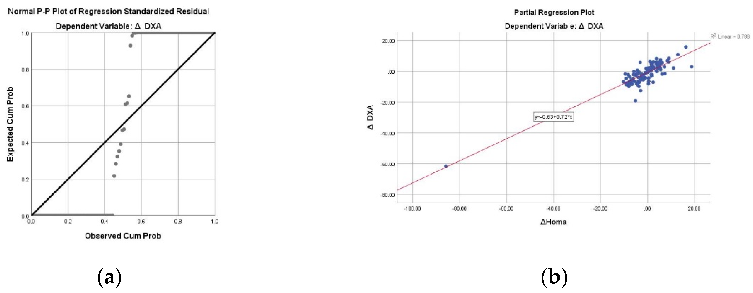 Nutrients 14 03416 g001a Nutrients 14 03416 g001a