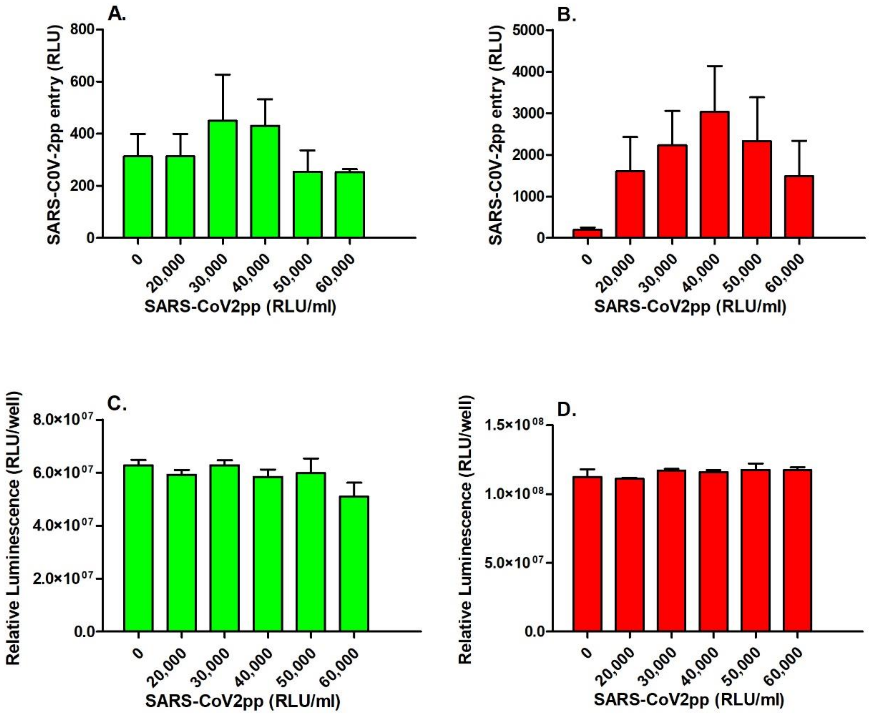 Nutrients 14 03417 g002