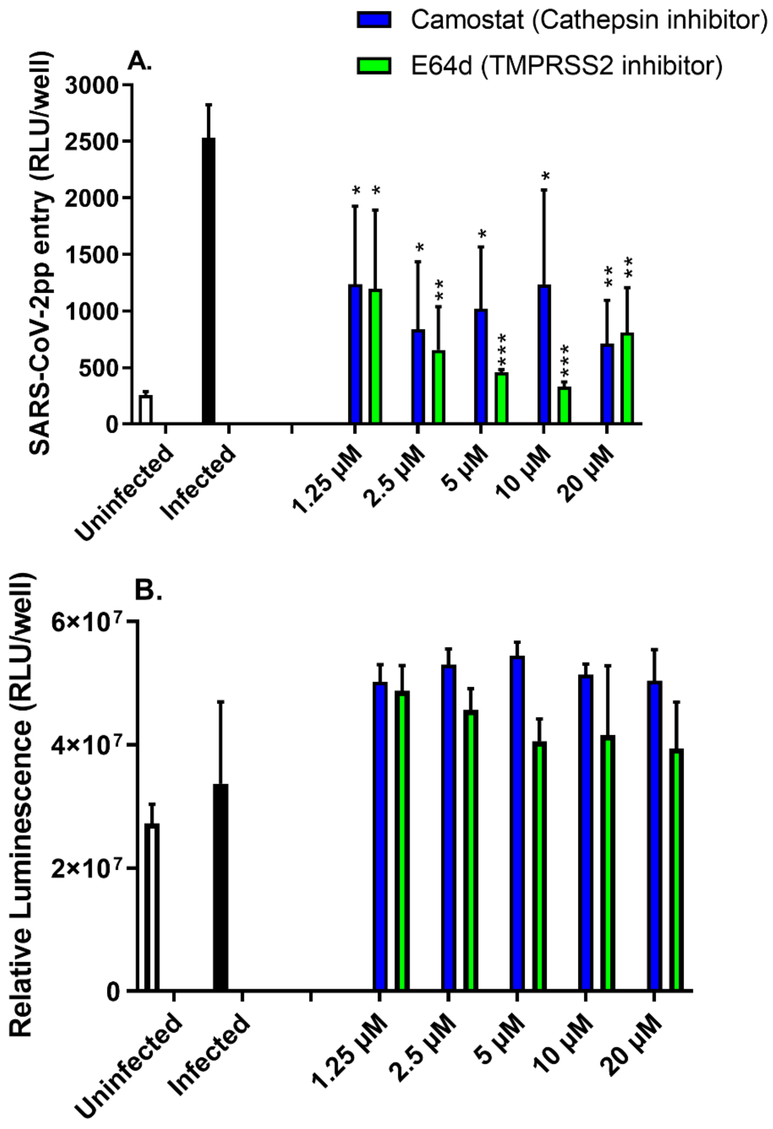 Nutrients 14 03417 g003