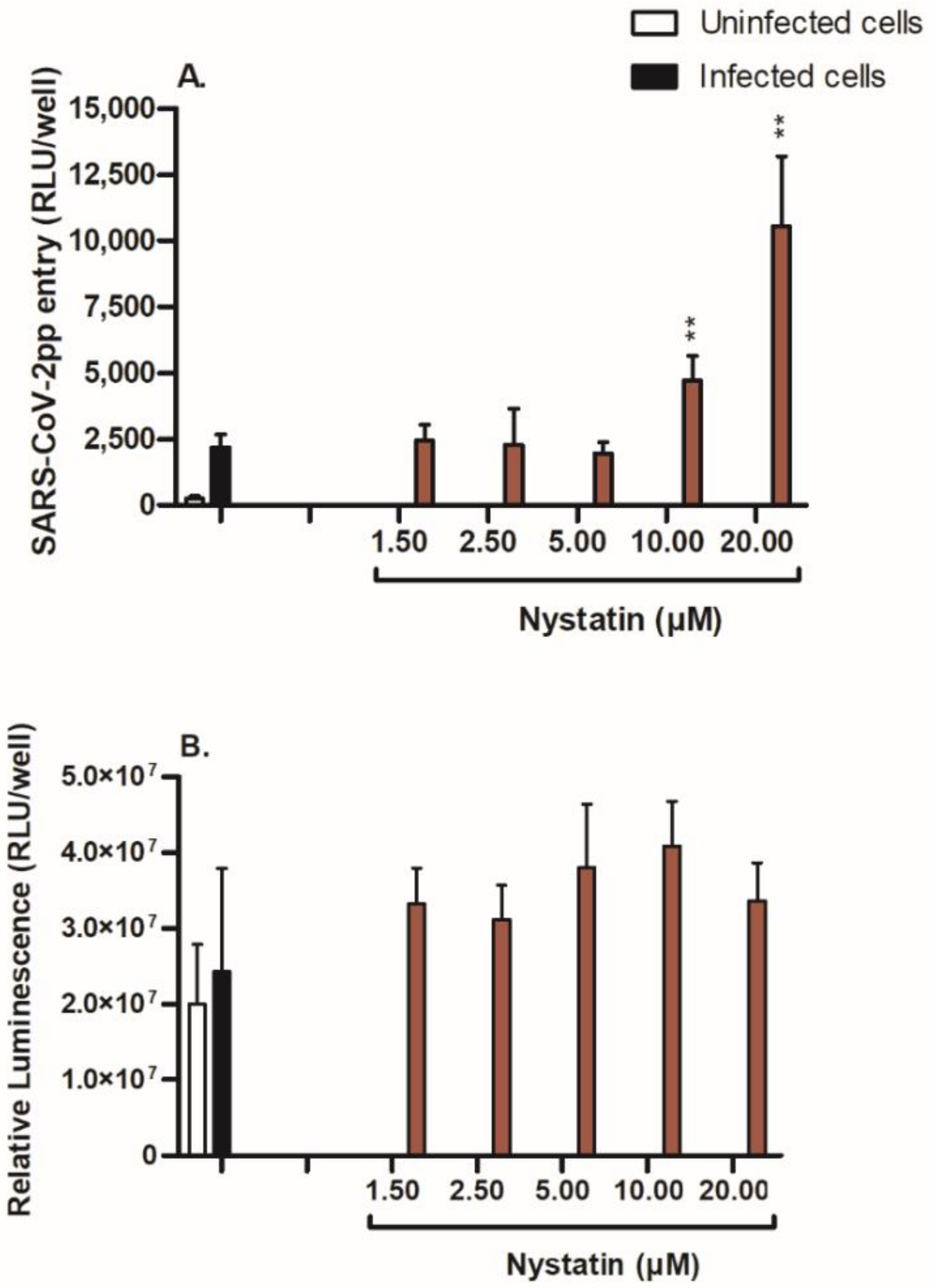 Nutrients 14 03417 g005