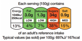 Nutrients 14 03423 i002