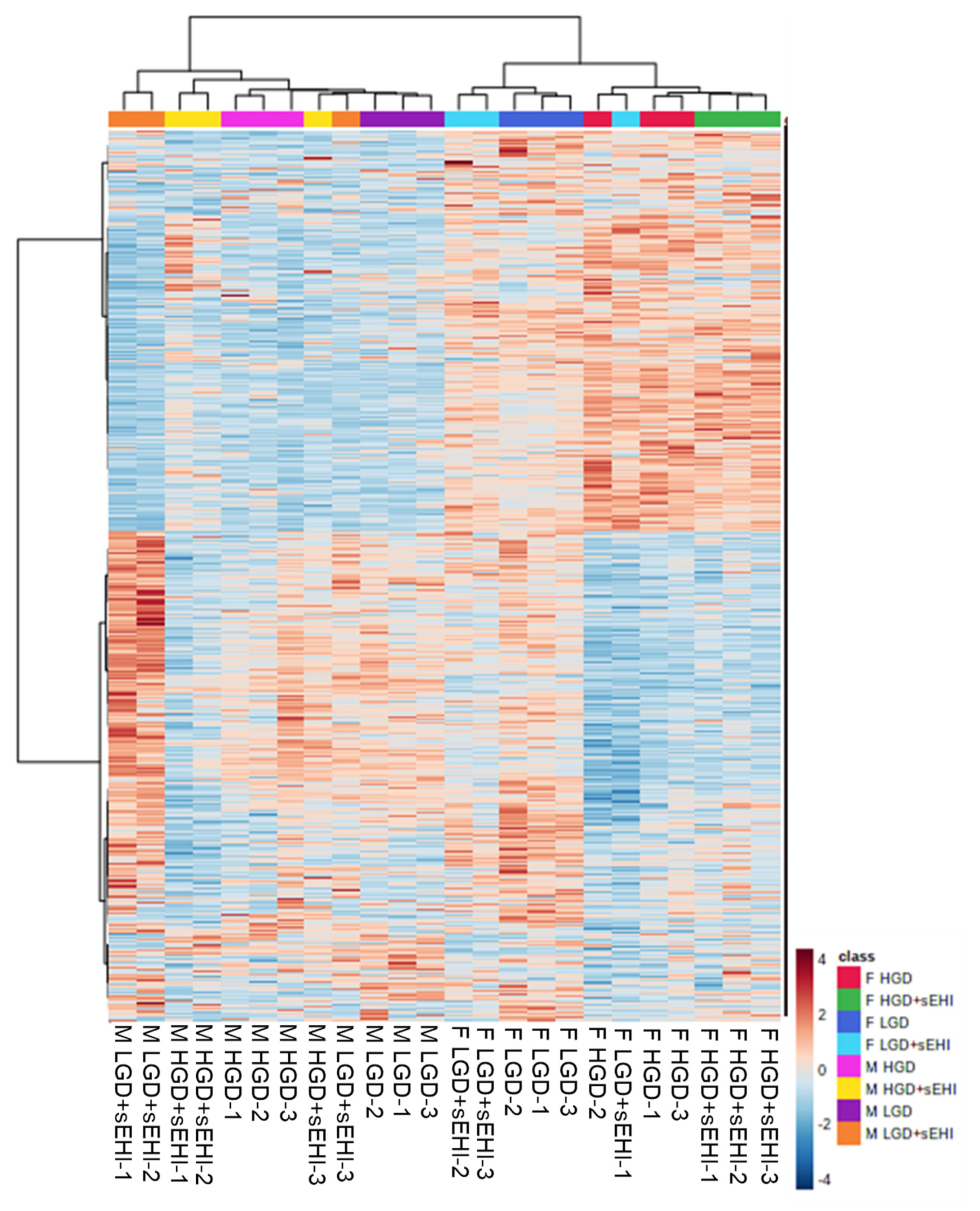 Nutrients 14 03451 g002