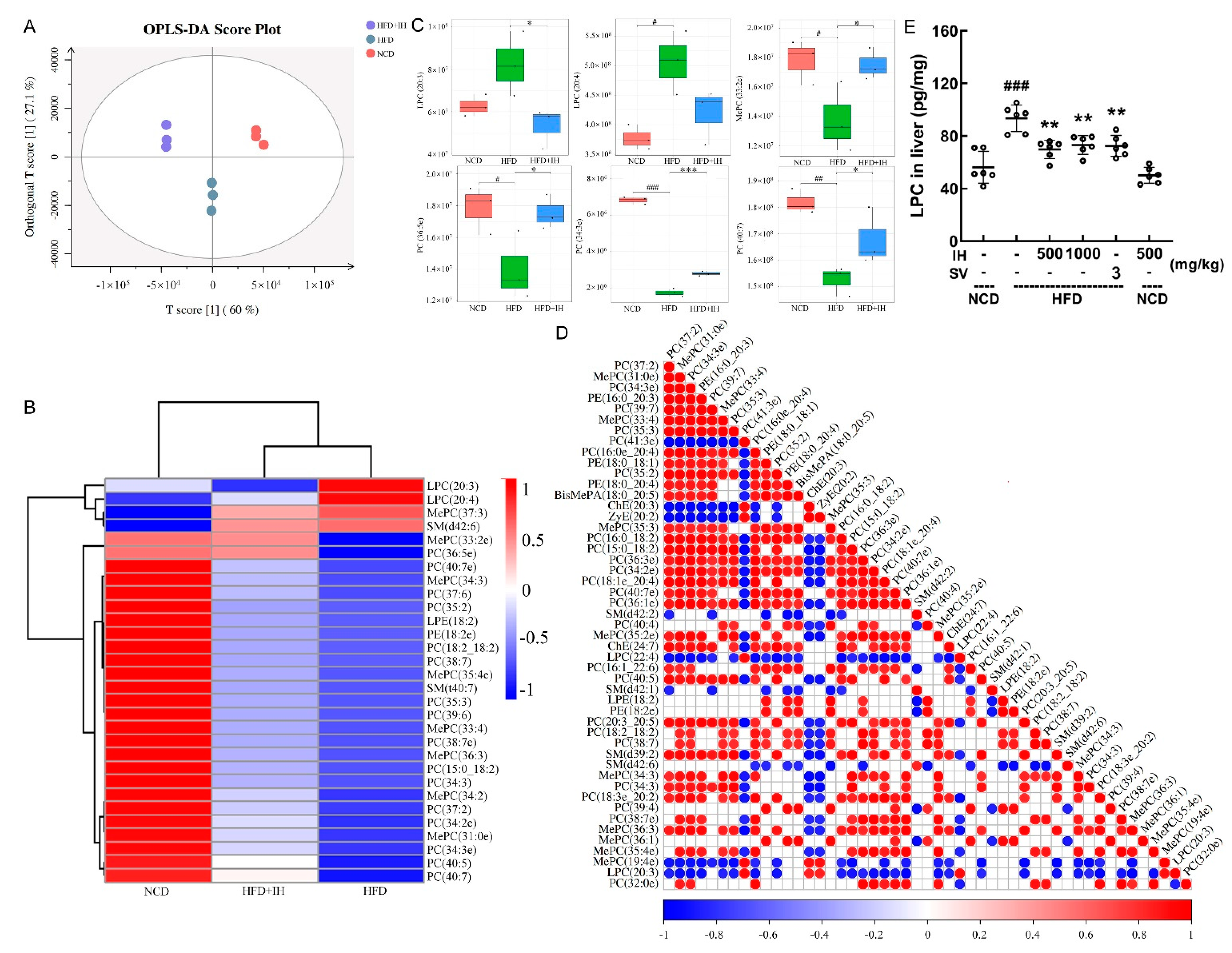 Nutrients 14 03477 g004 Nutrients 14 03477 g004