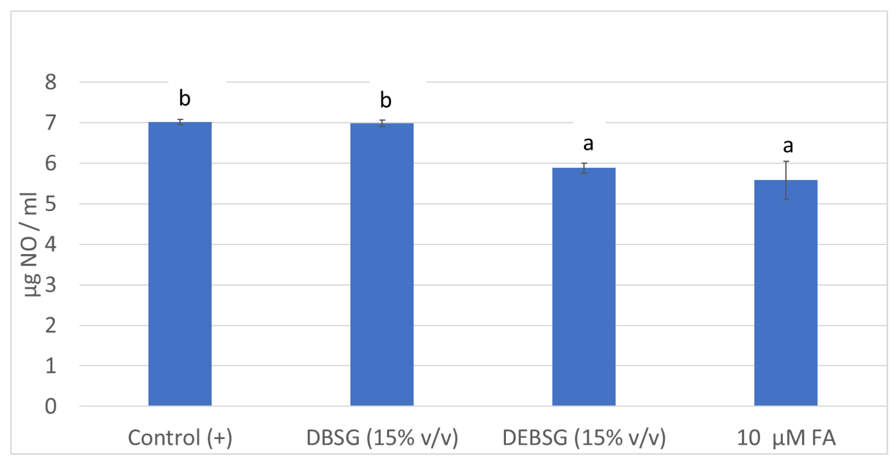 Nutrients 14 03480 g002 Nutrients 14 03480 g002