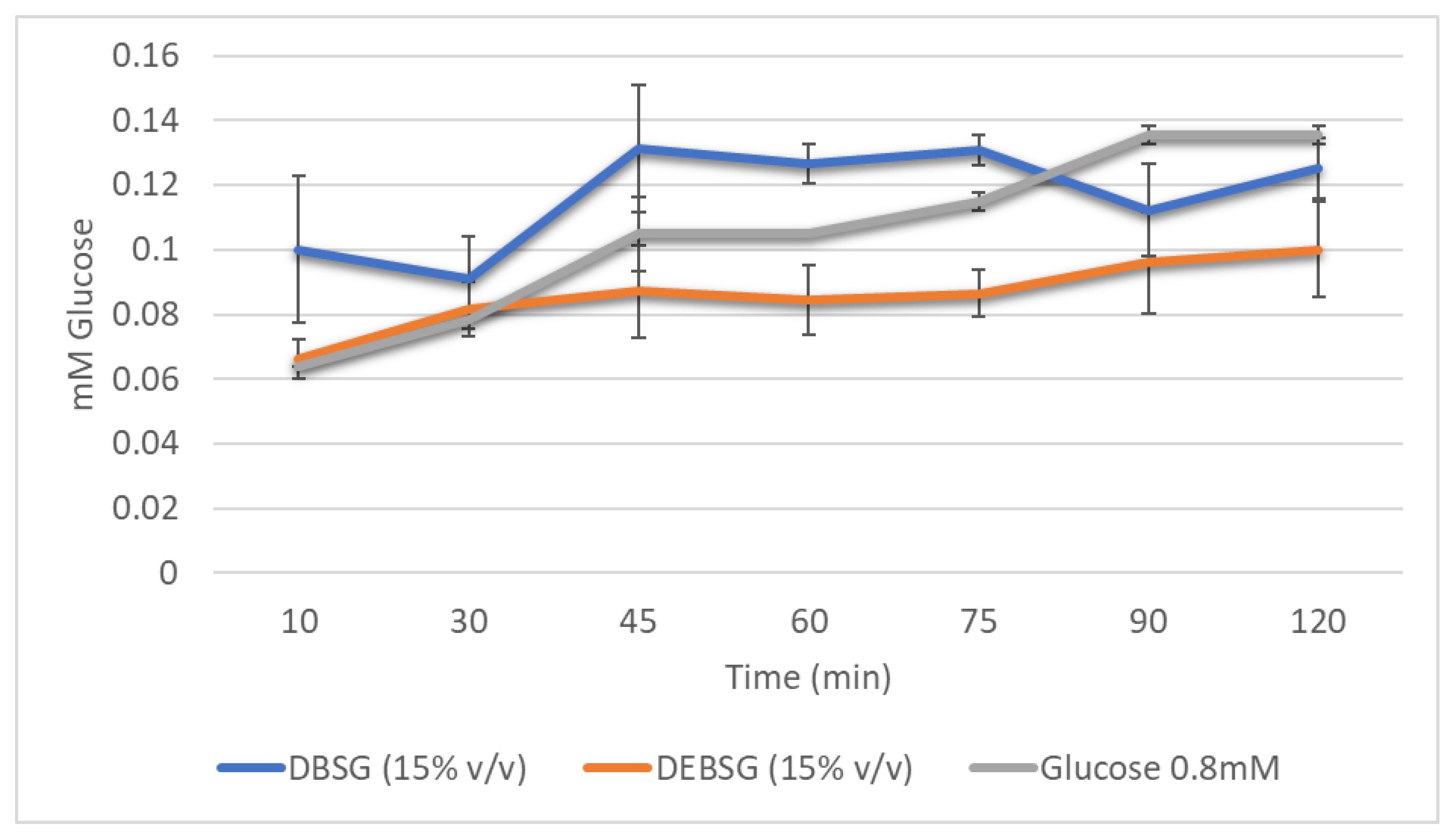 Nutrients 14 03480 g003 Nutrients 14 03480 g003