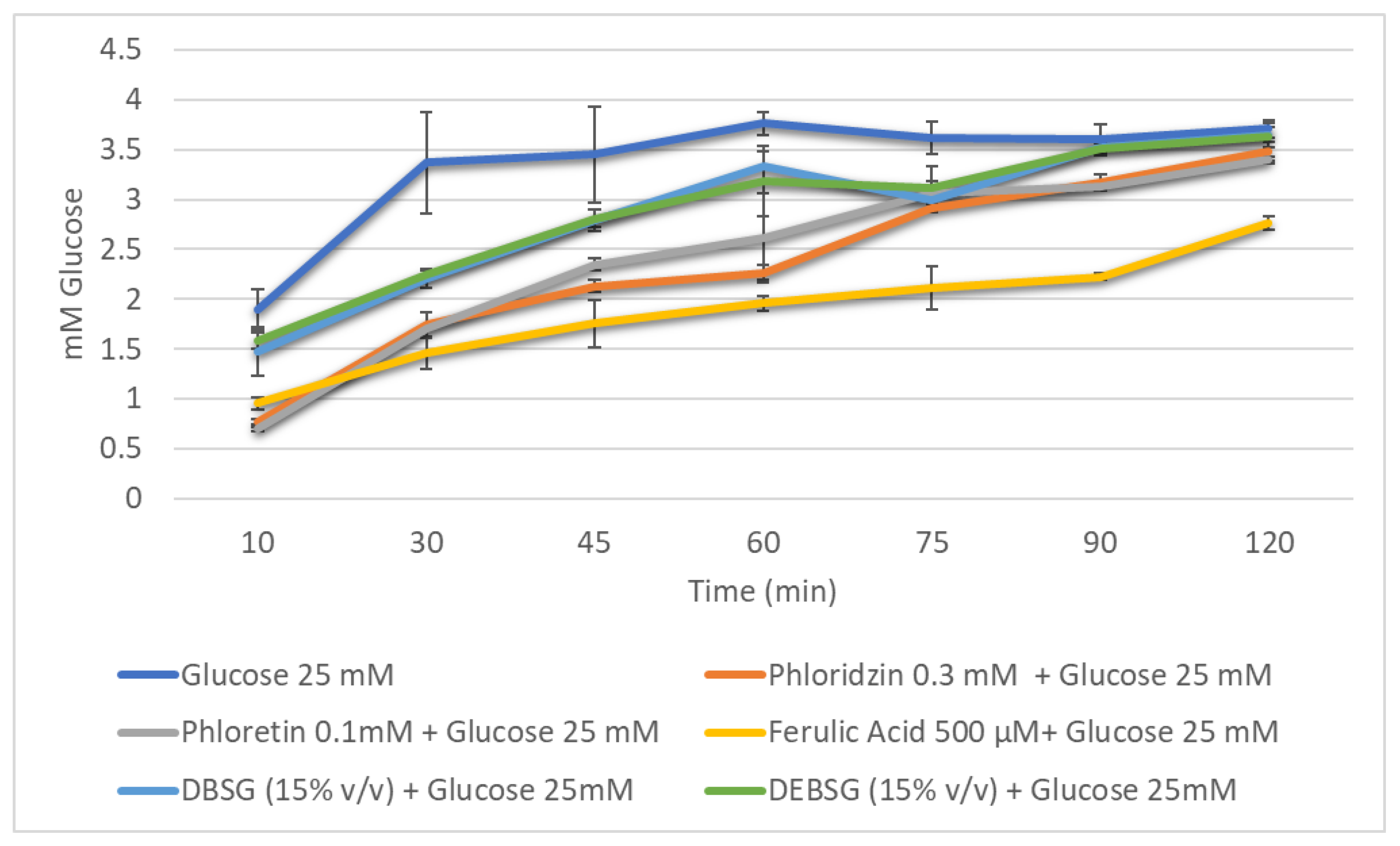 Nutrients 14 03480 g004 Nutrients 14 03480 g004