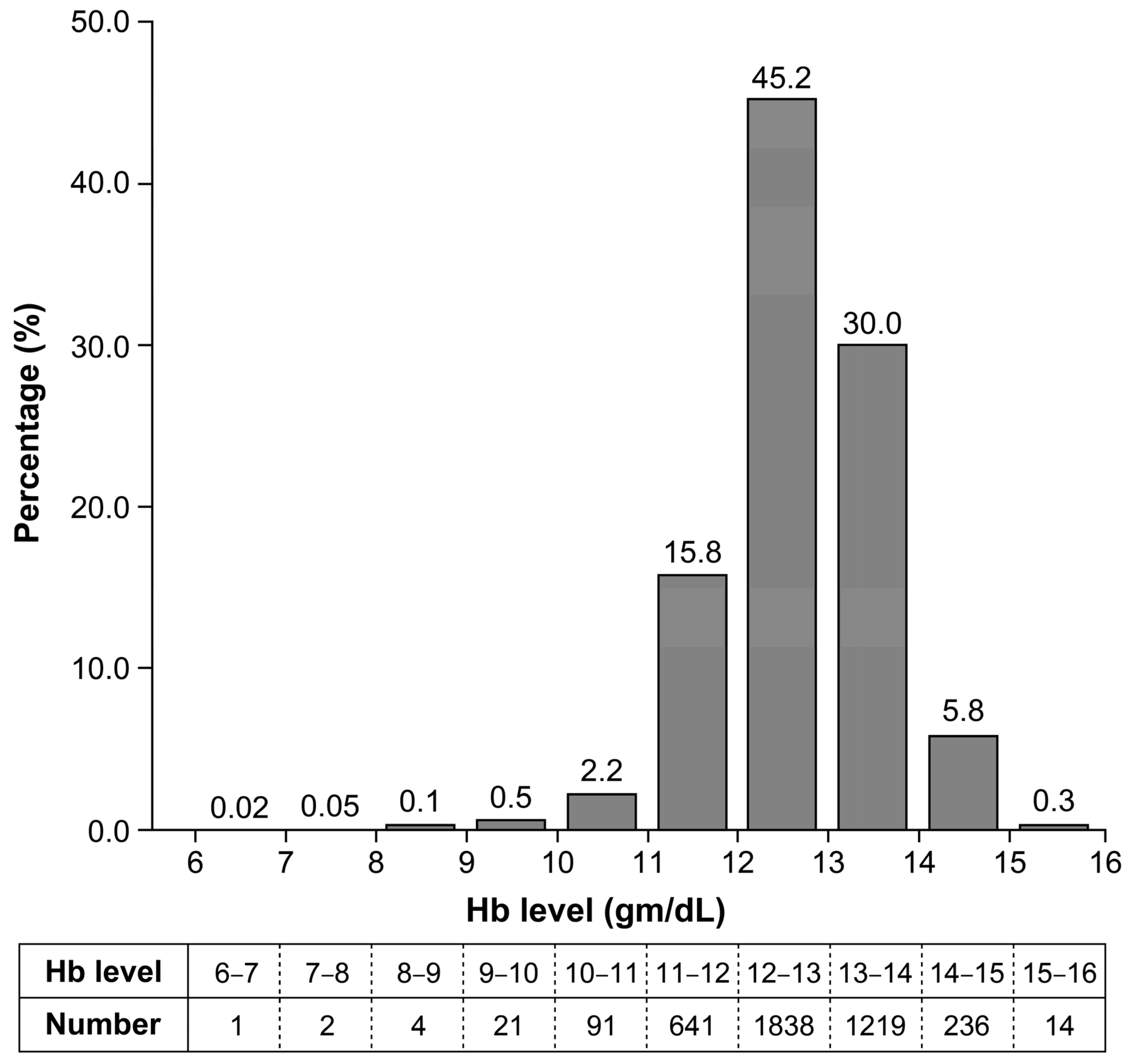 Nutrients 14 03505 g002 Nutrients 14 03505 g002
