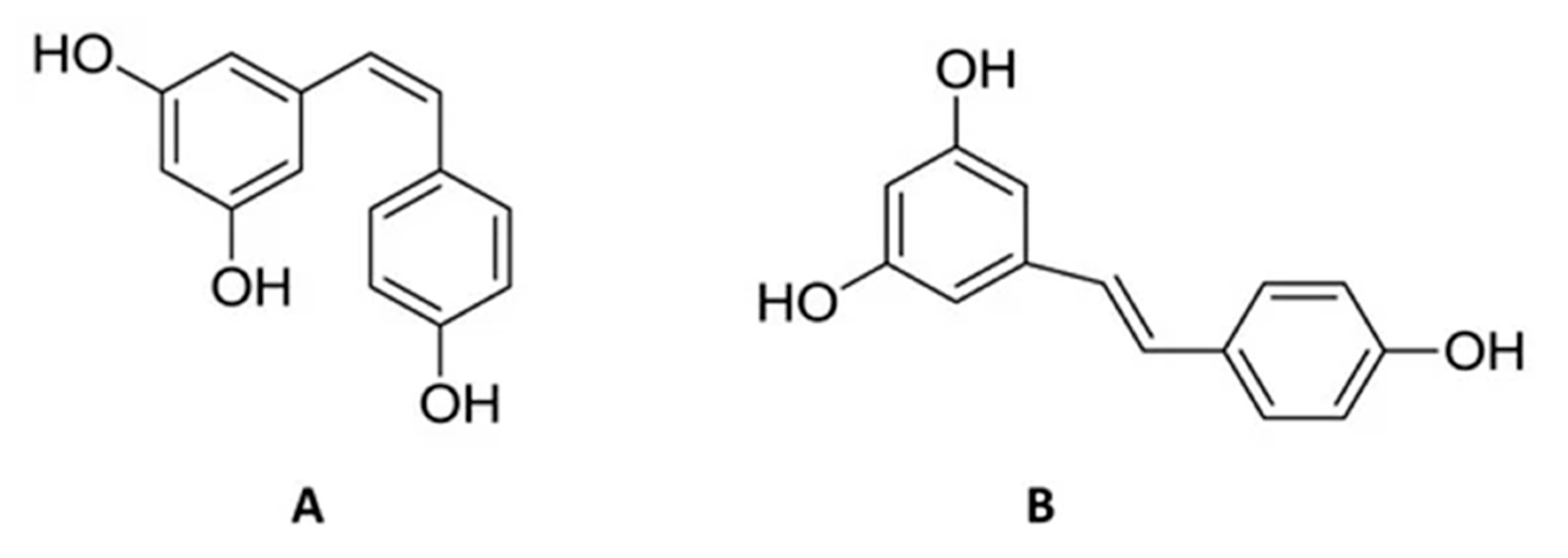 Nutrients 14 03519 g003