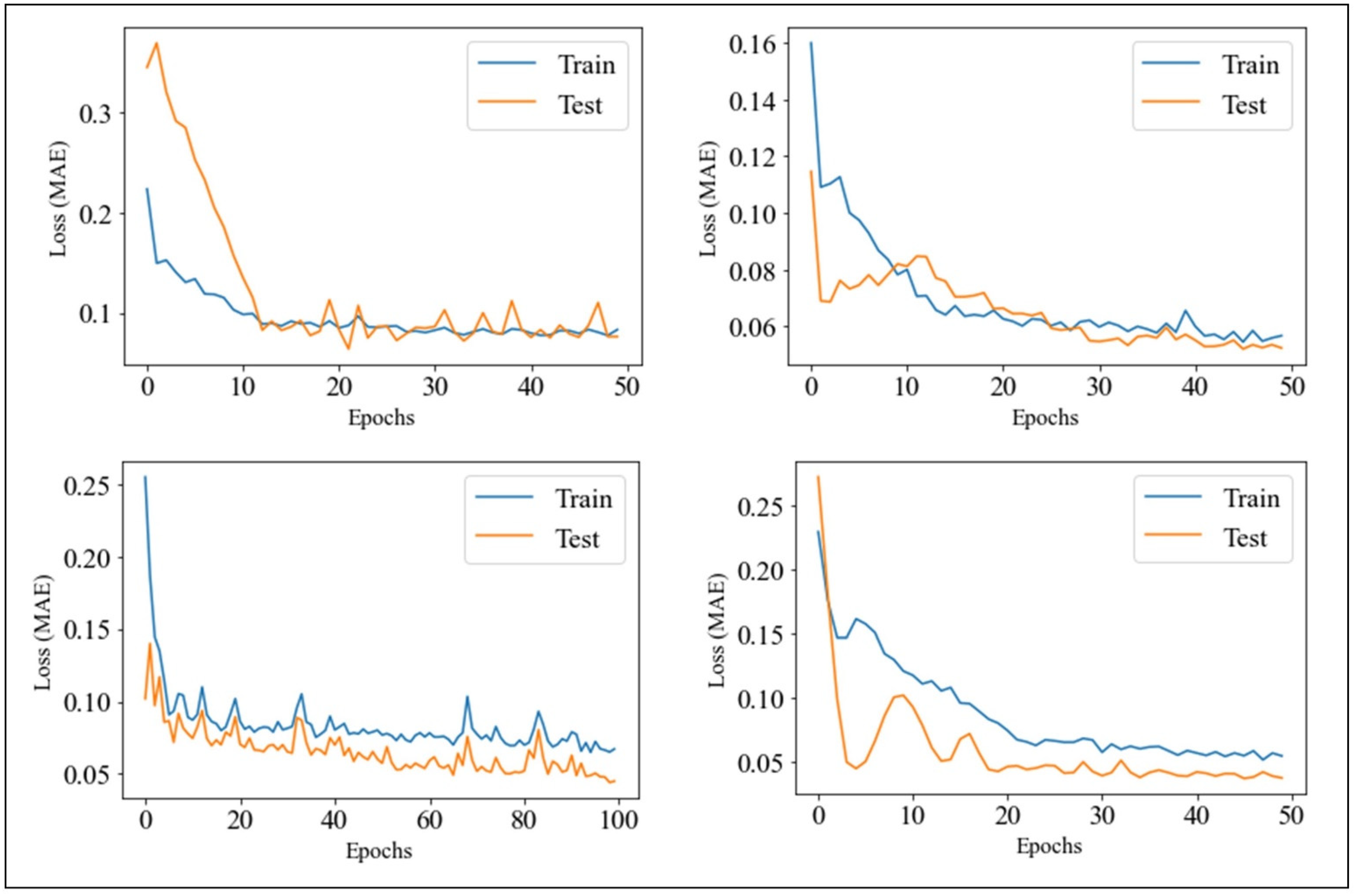 Nutrients 14 03520 g002 550