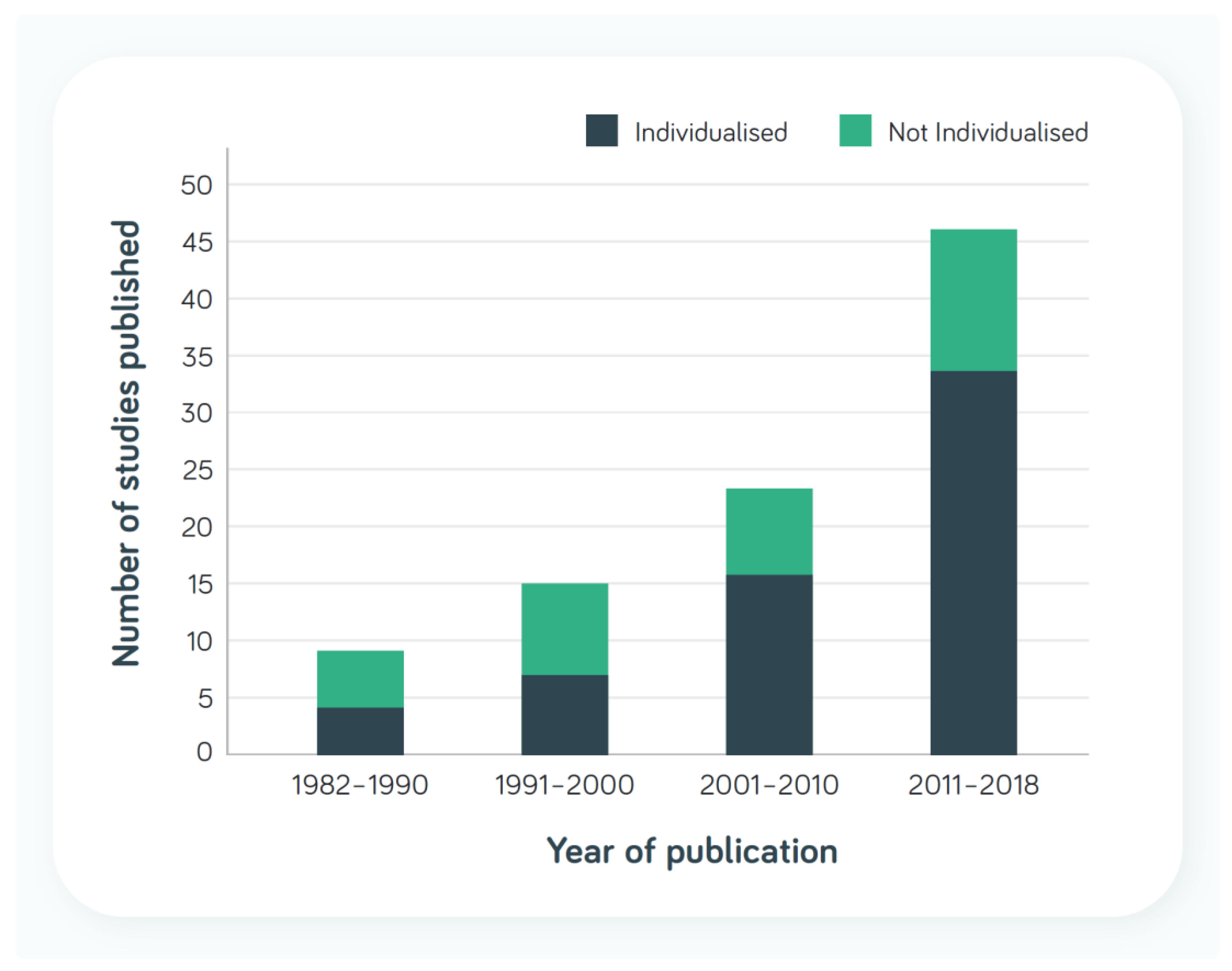 Nutrients 14 03534 g002