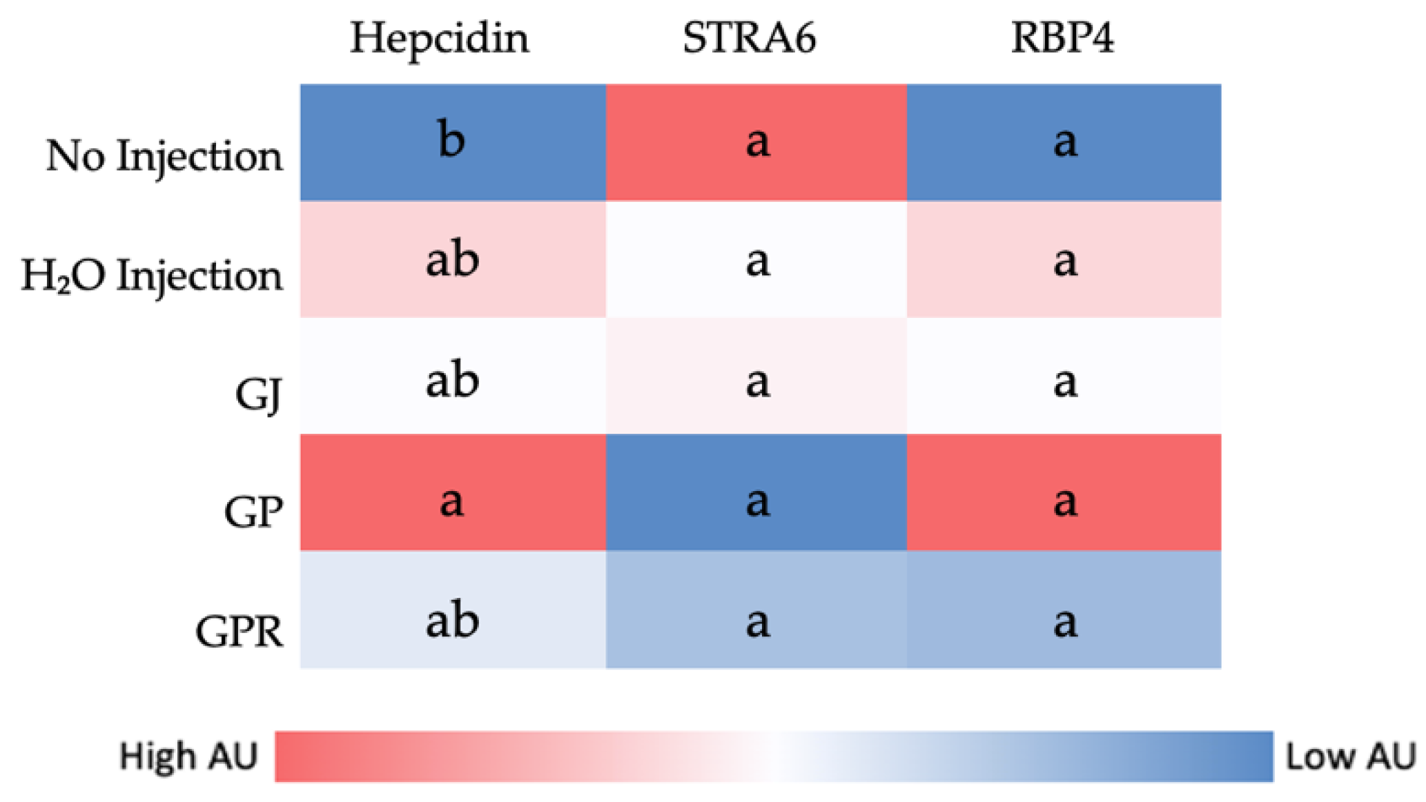 Nutrients 14 03539 g003