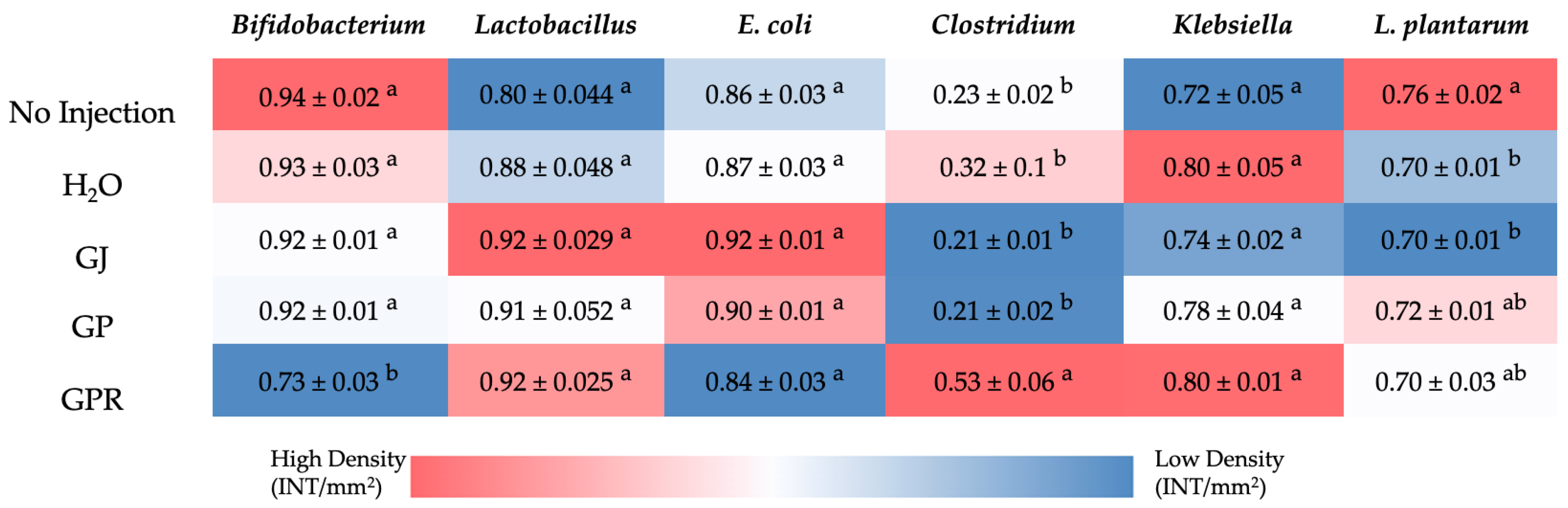 Nutrients 14 03539 g004