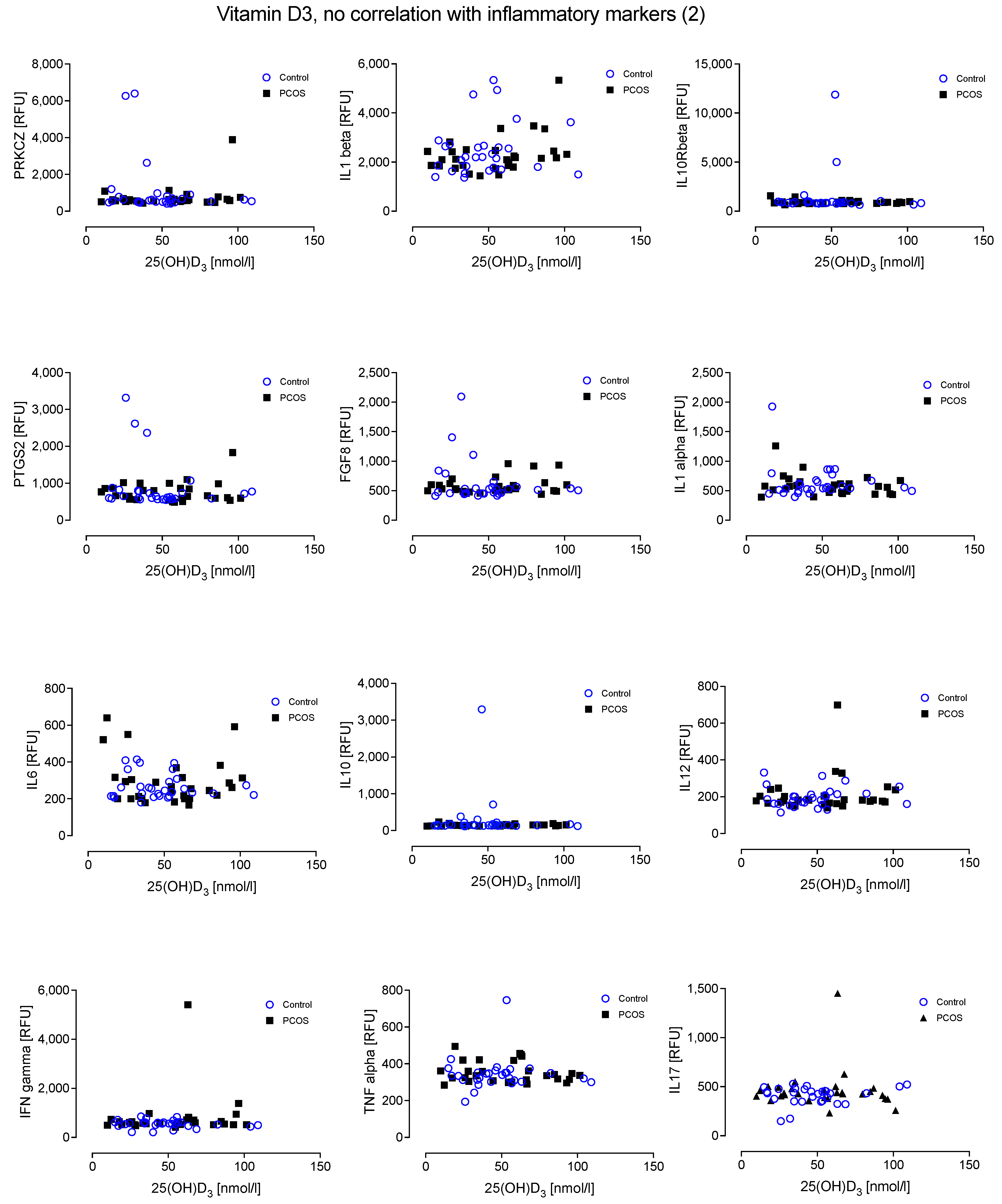 Nutrients 14 03540 g003