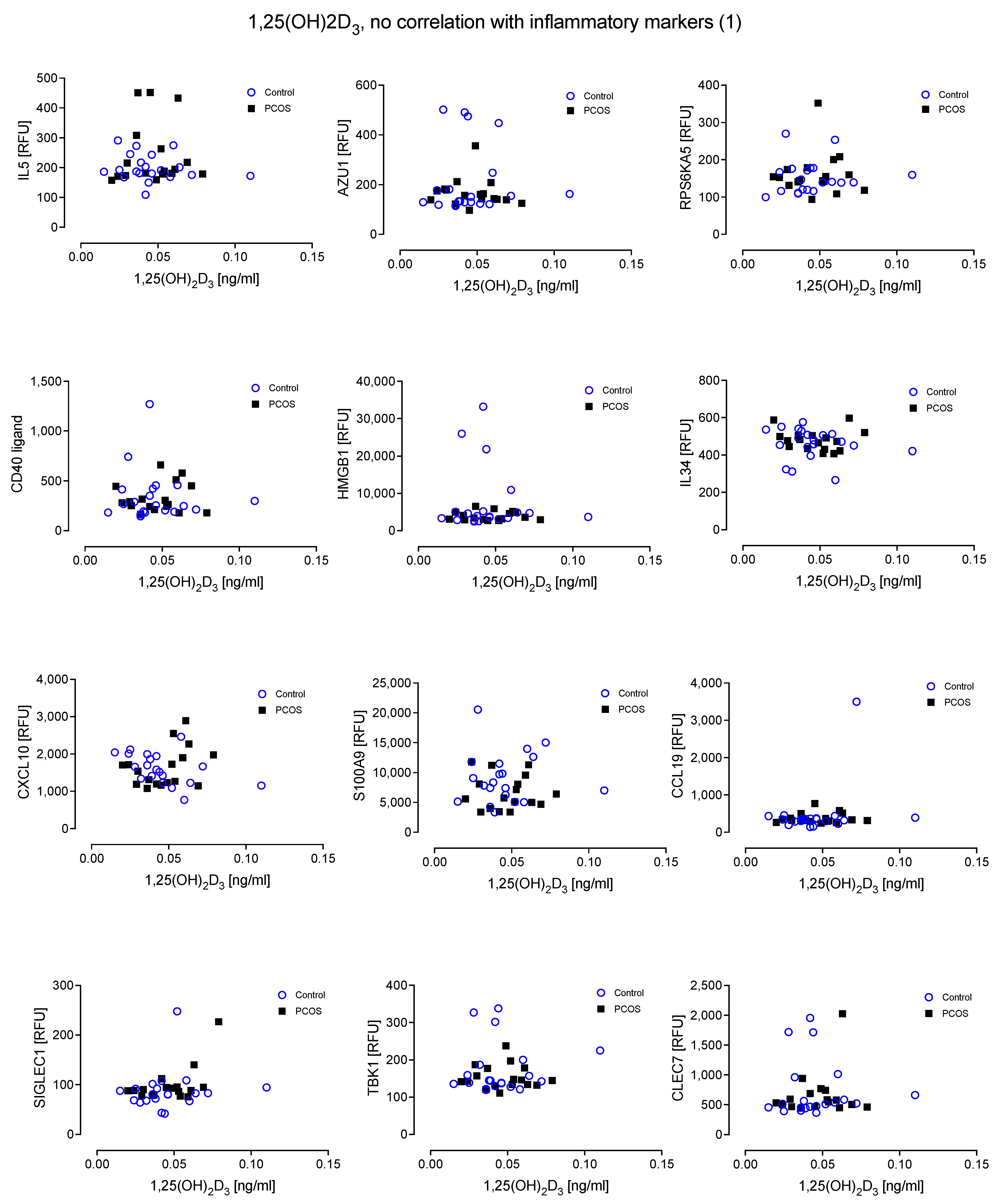 Nutrients 14 03540 g004