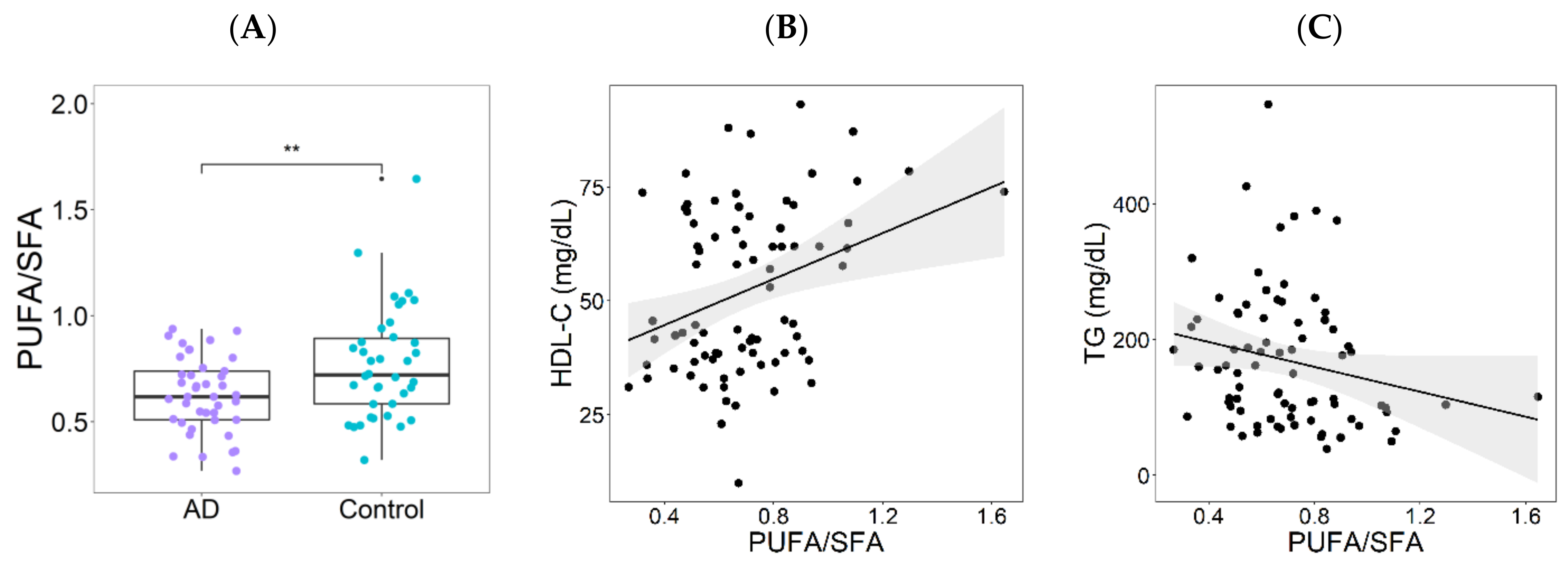 Nutrients 14 03545 g001