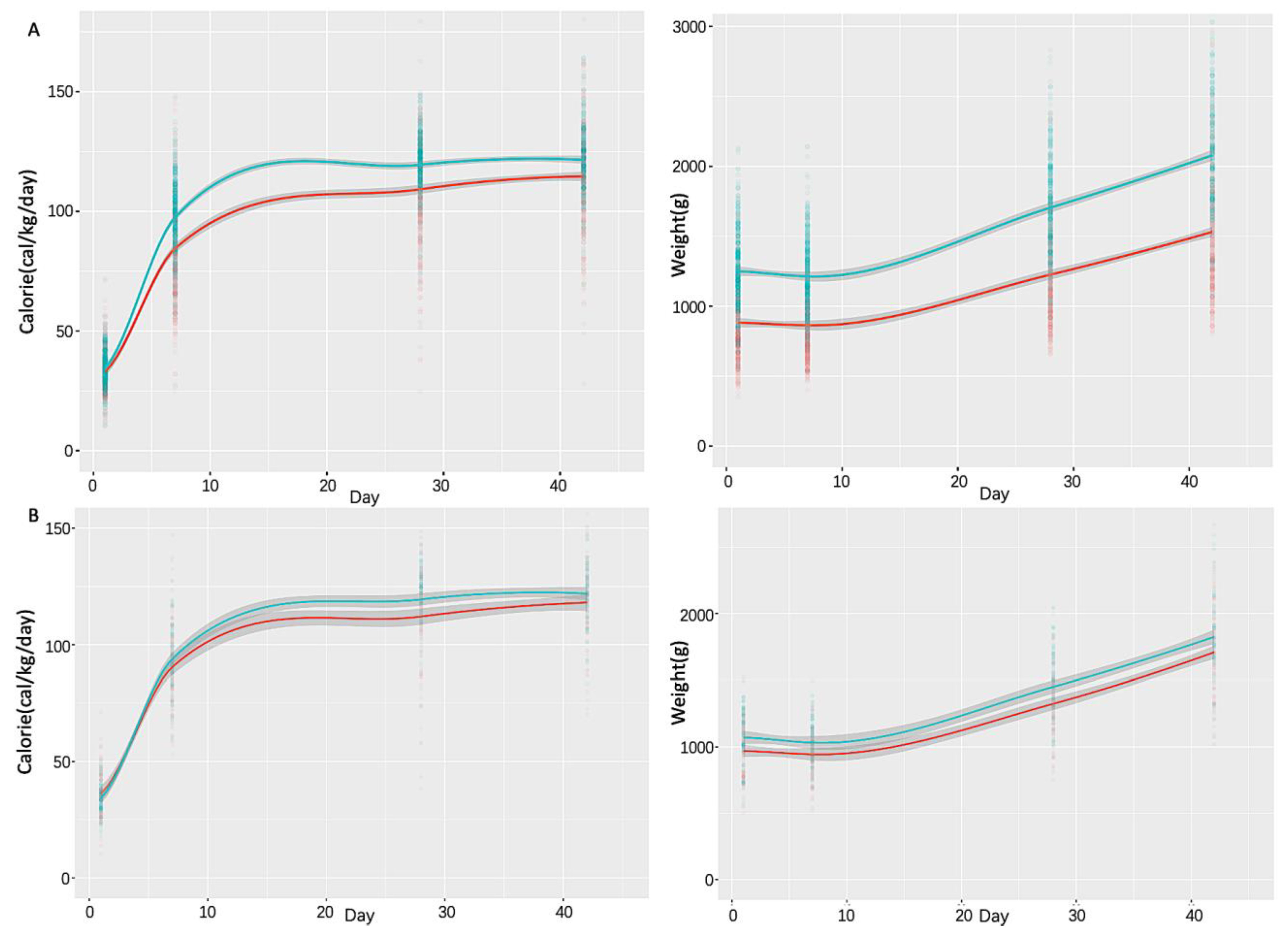 Nutrients 14 03547 g001 Nutrients 14 03547 g001