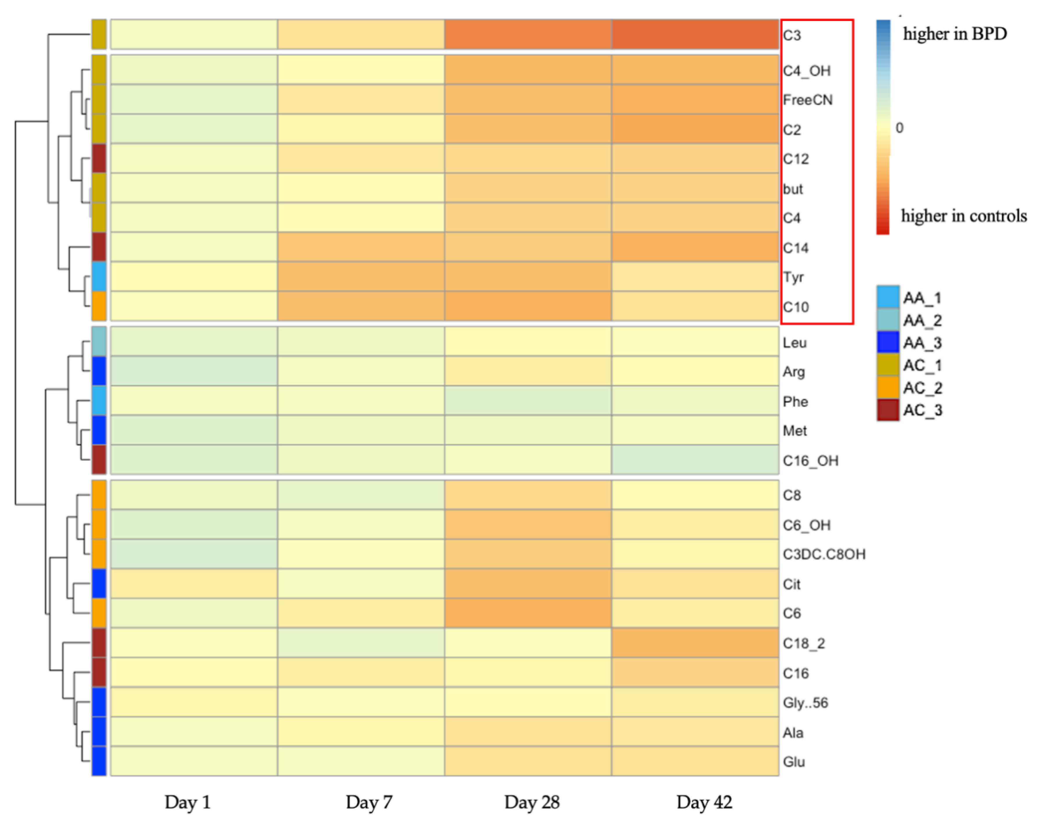 Nutrients 14 03547 g002 Nutrients 14 03547 g002