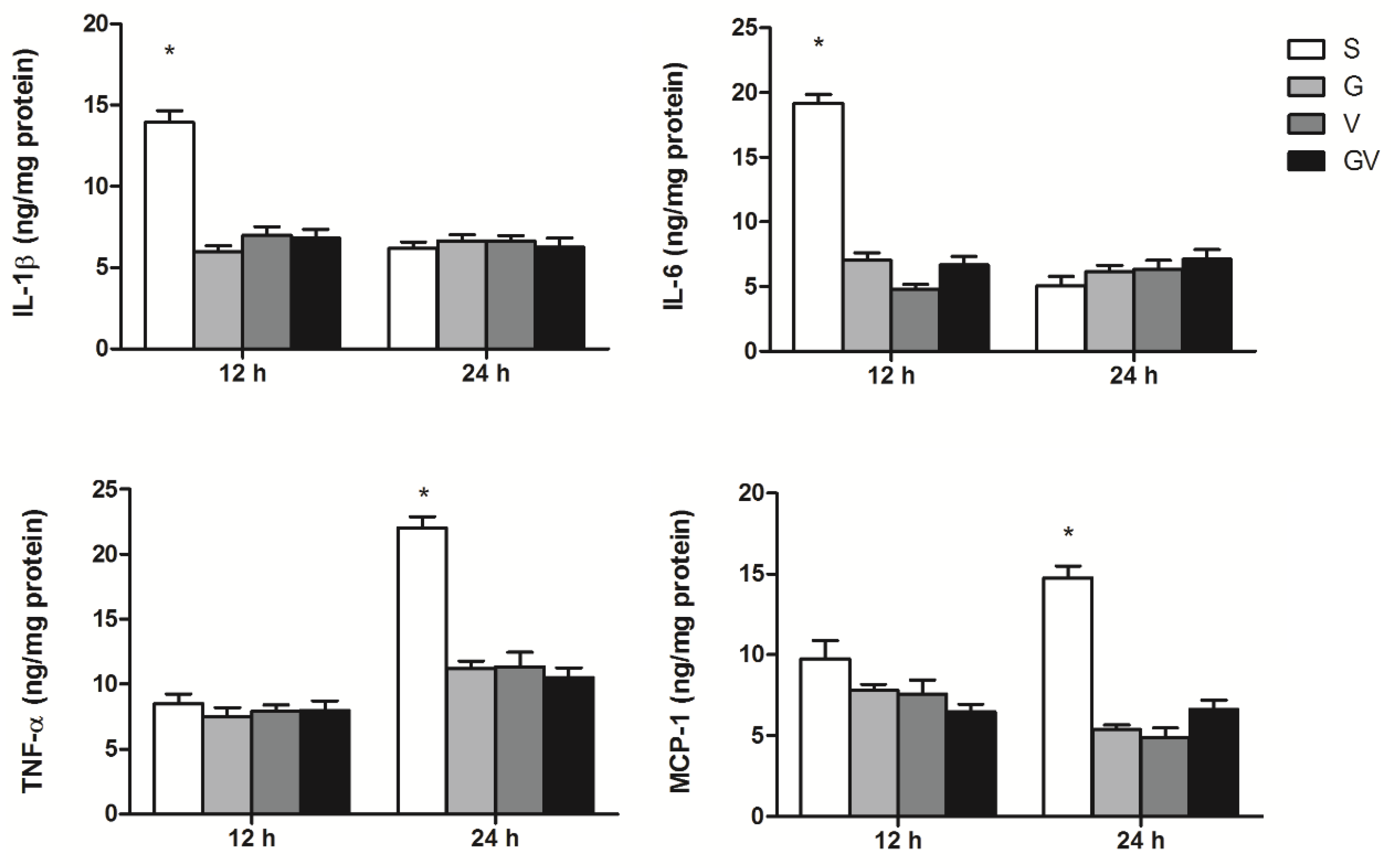 Nutrients 14 03557 g003