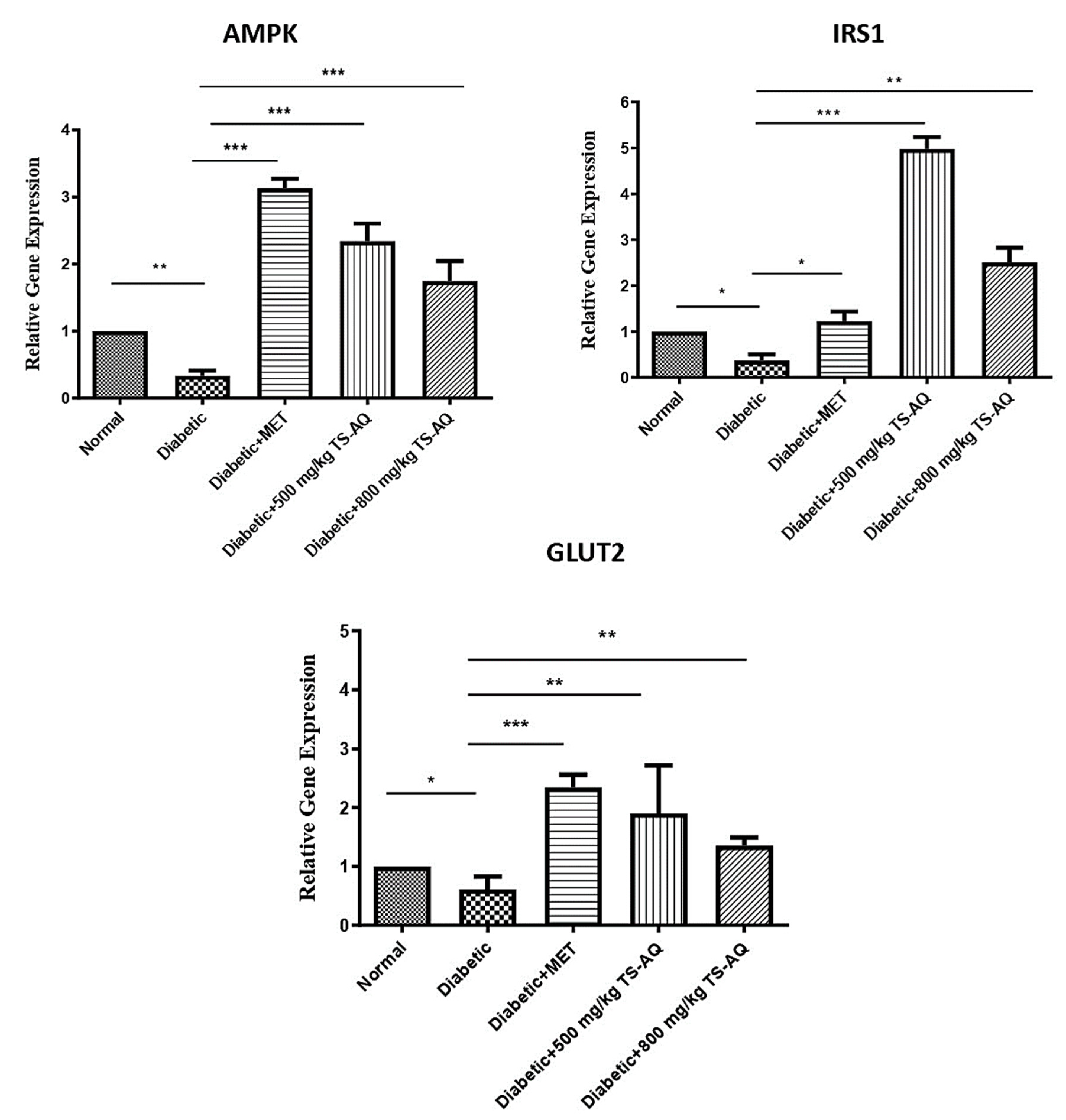 Nutrients 14 03561 g007 550