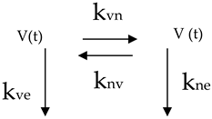 Nutrients 14 03575 i003