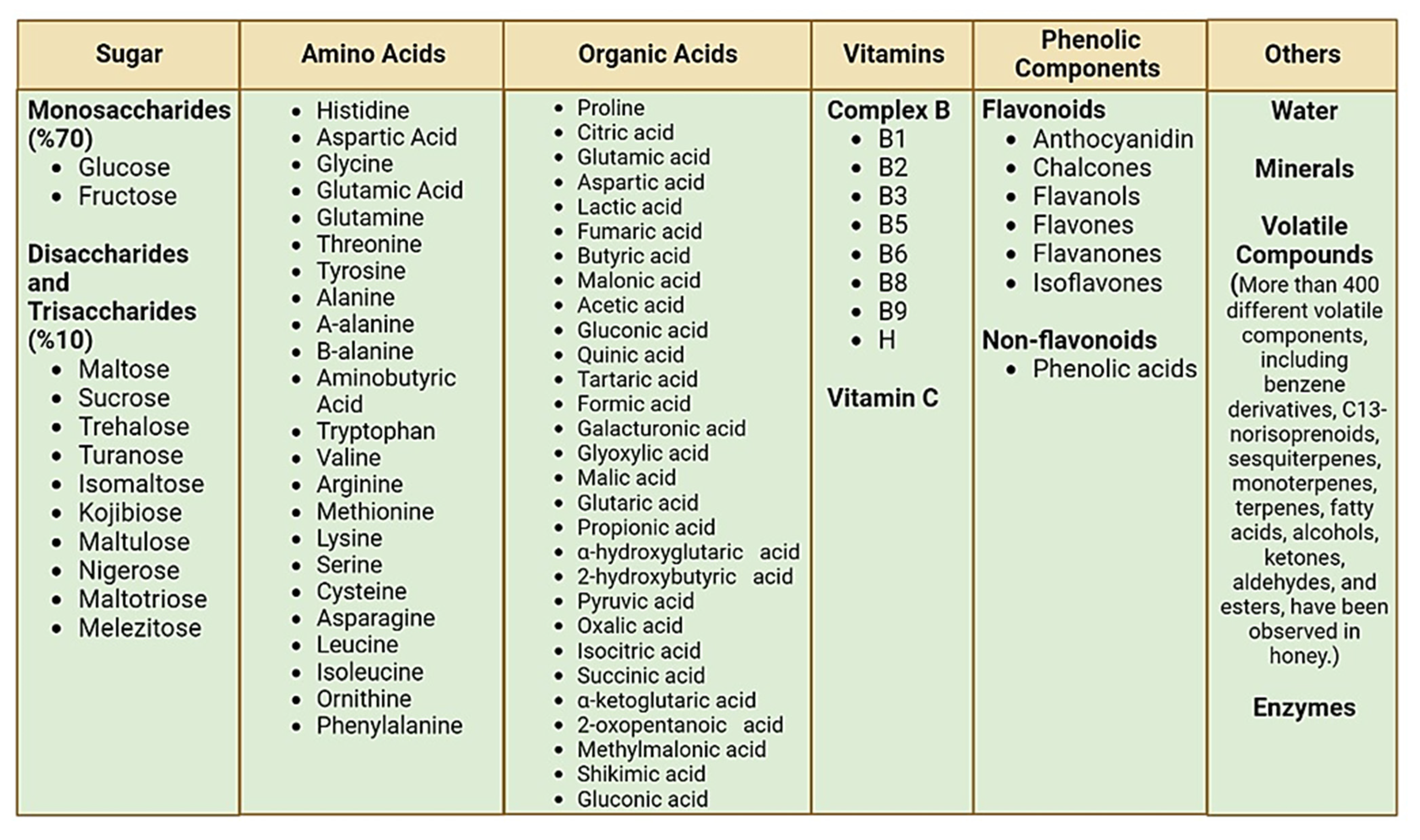 Nutrients 14 03579 g002 Nutrients 14 03579 g002
