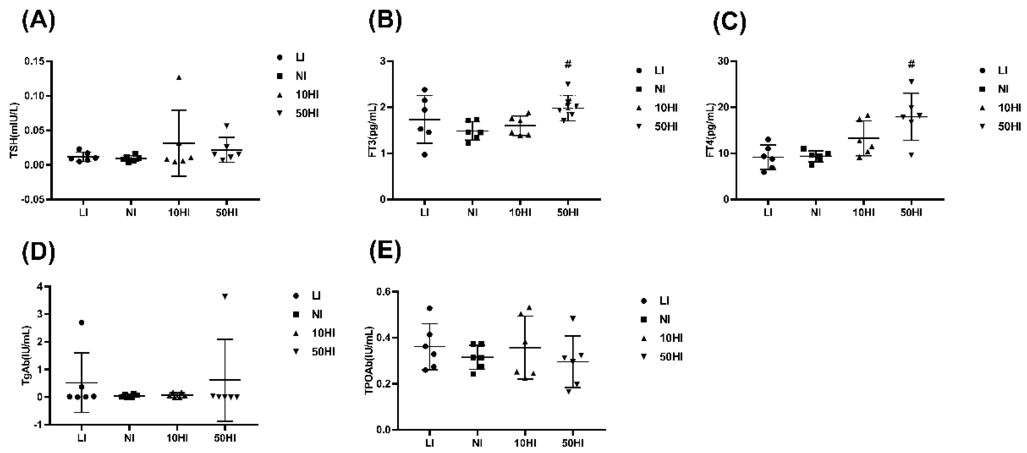 Nutrients 14 03592 g001 Nutrients 14 03592 g001