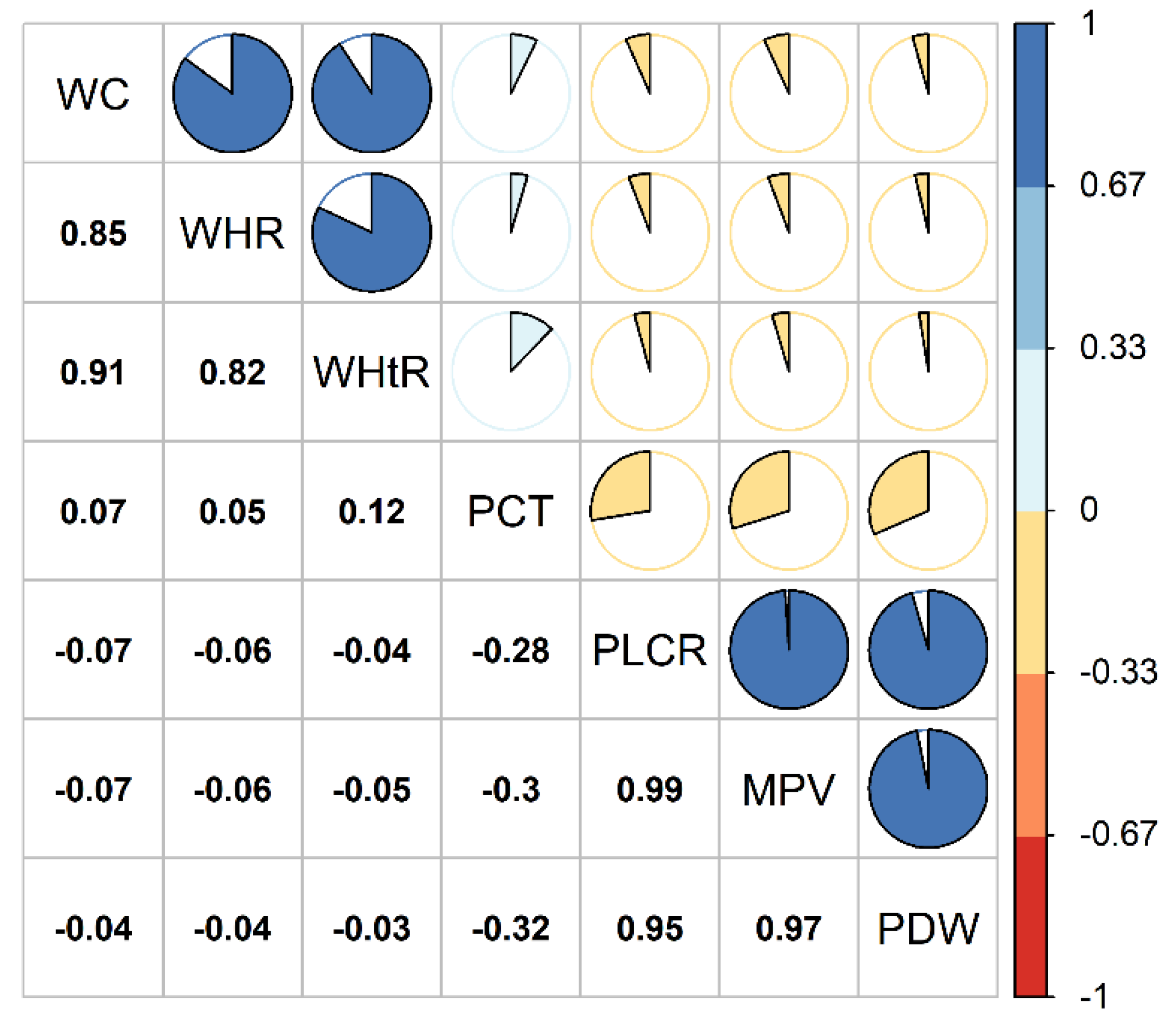 Nutrients 14 03597 g002 550