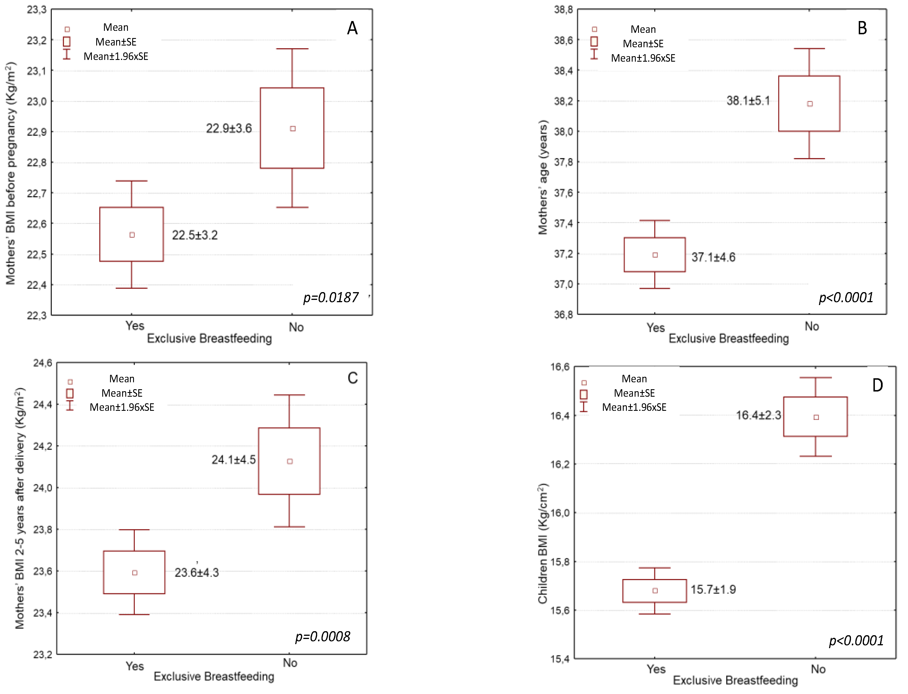 Nutrients 14 03599 g001