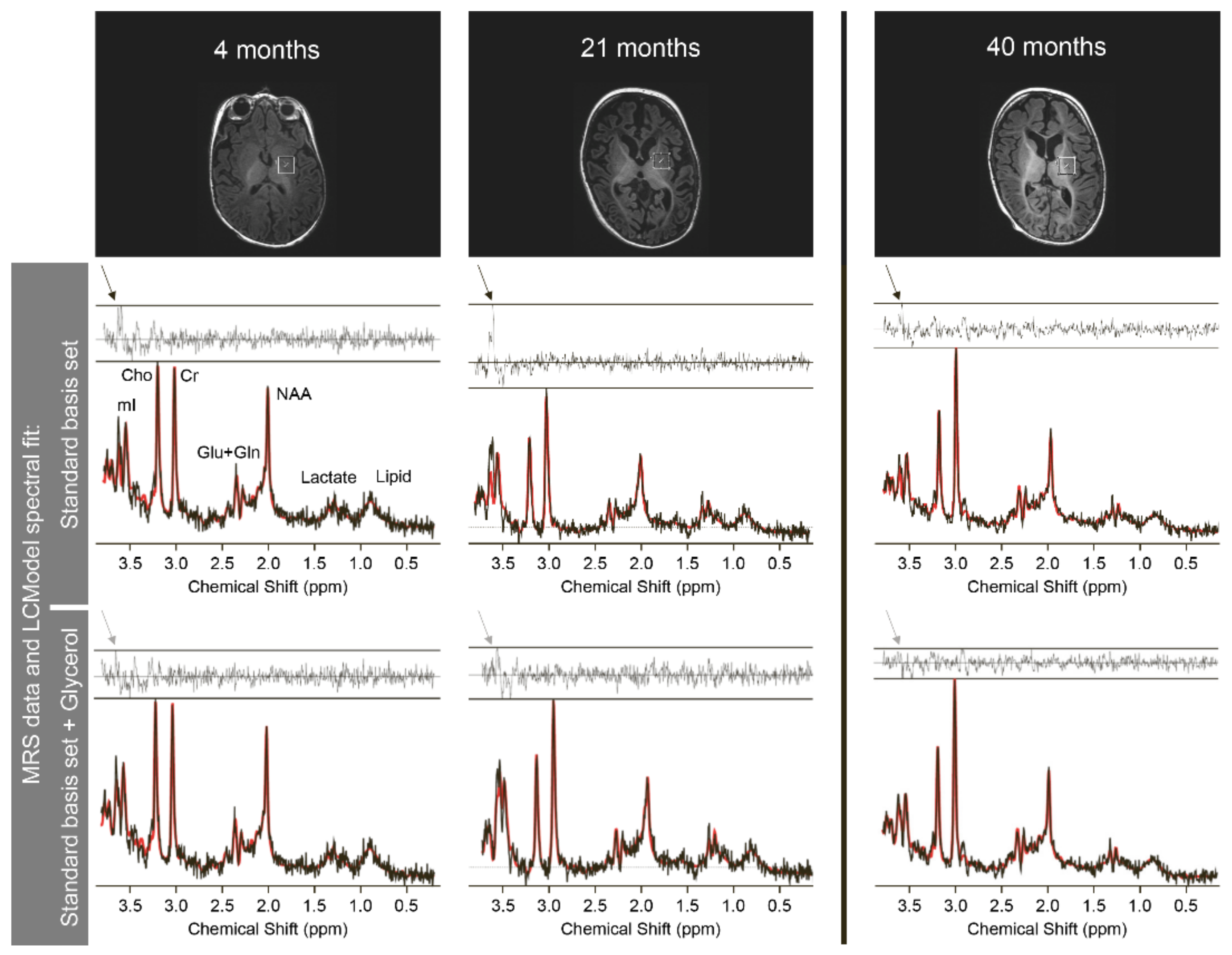 Nutrients 14 03605 g004