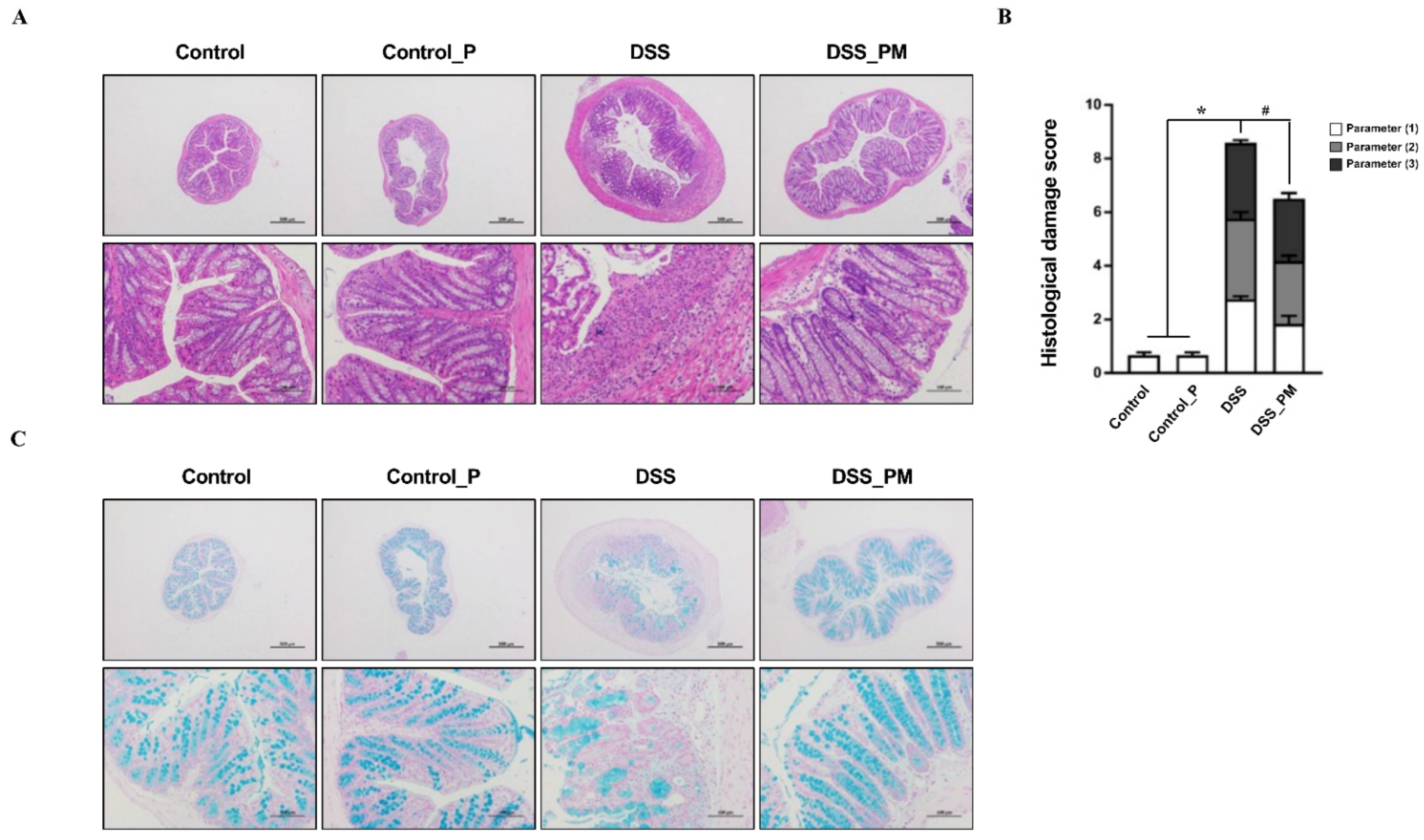Nutrients 14 03611 g003 550