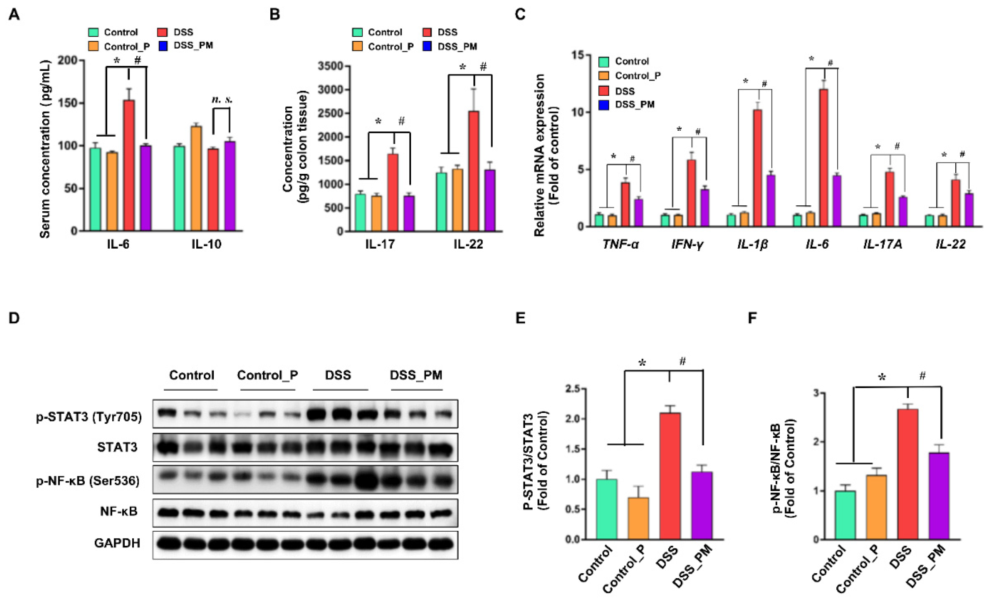 Nutrients 14 03611 g004 550