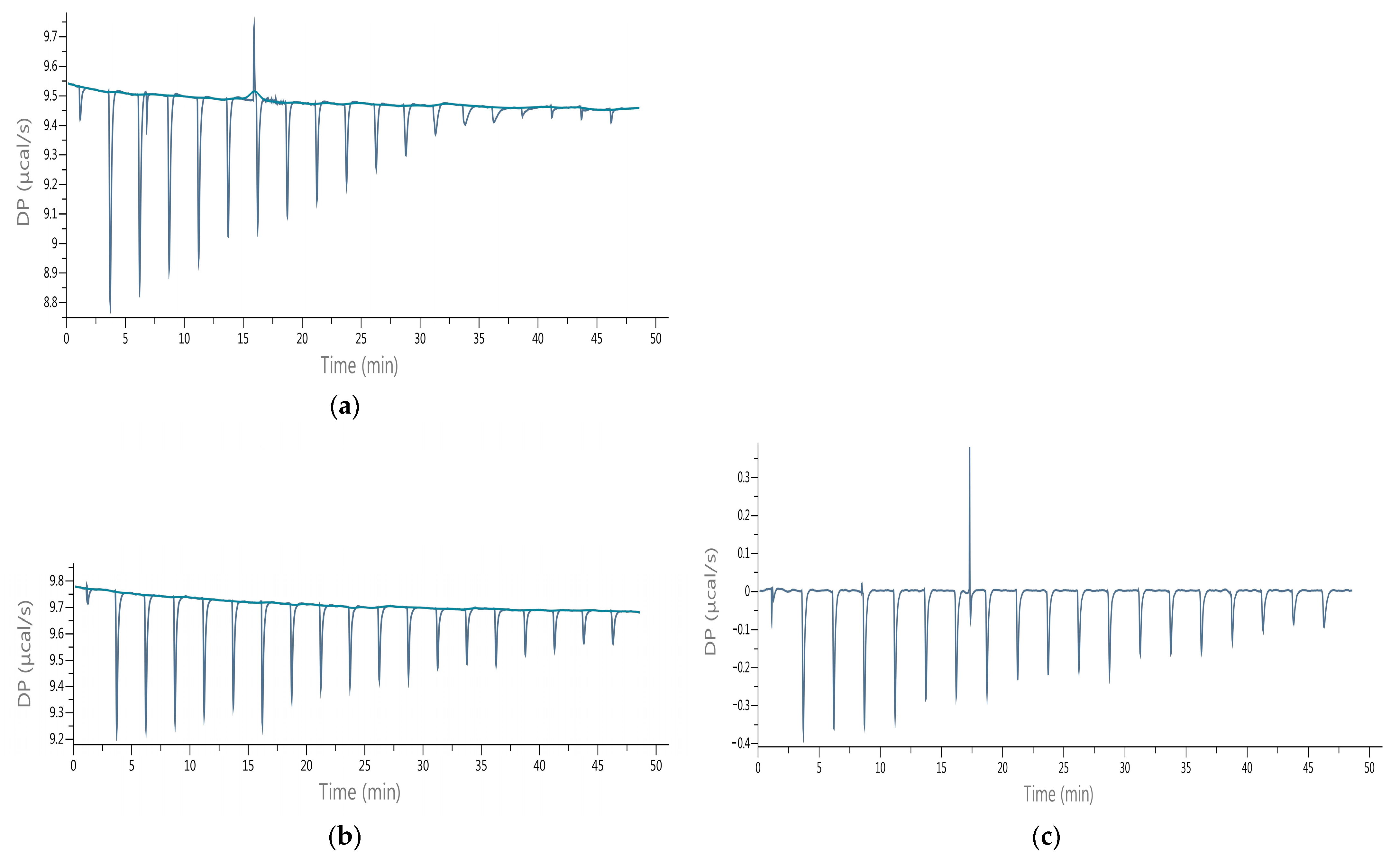 Nutrients 14 03633 g002a