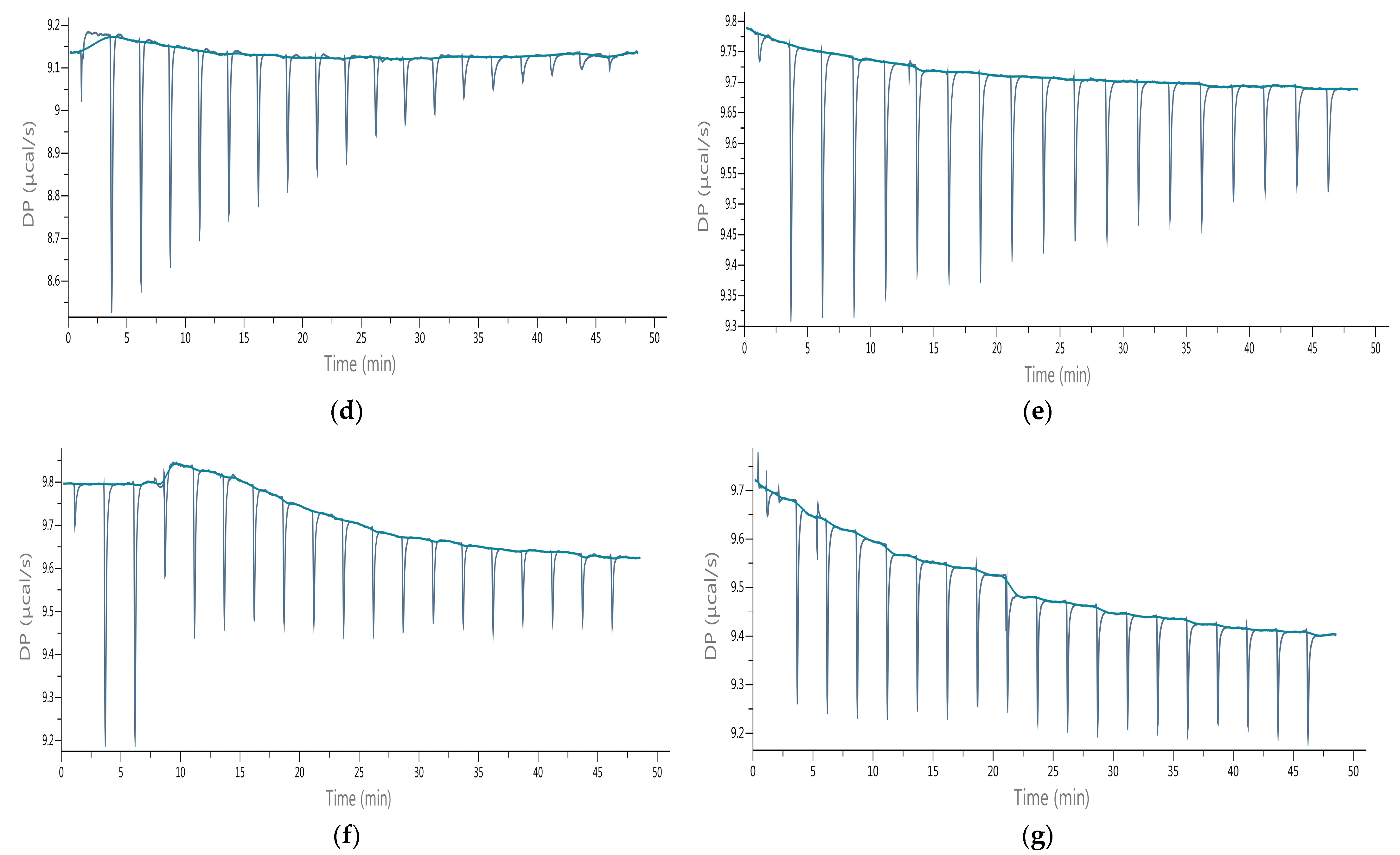Nutrients 14 03633 g002b