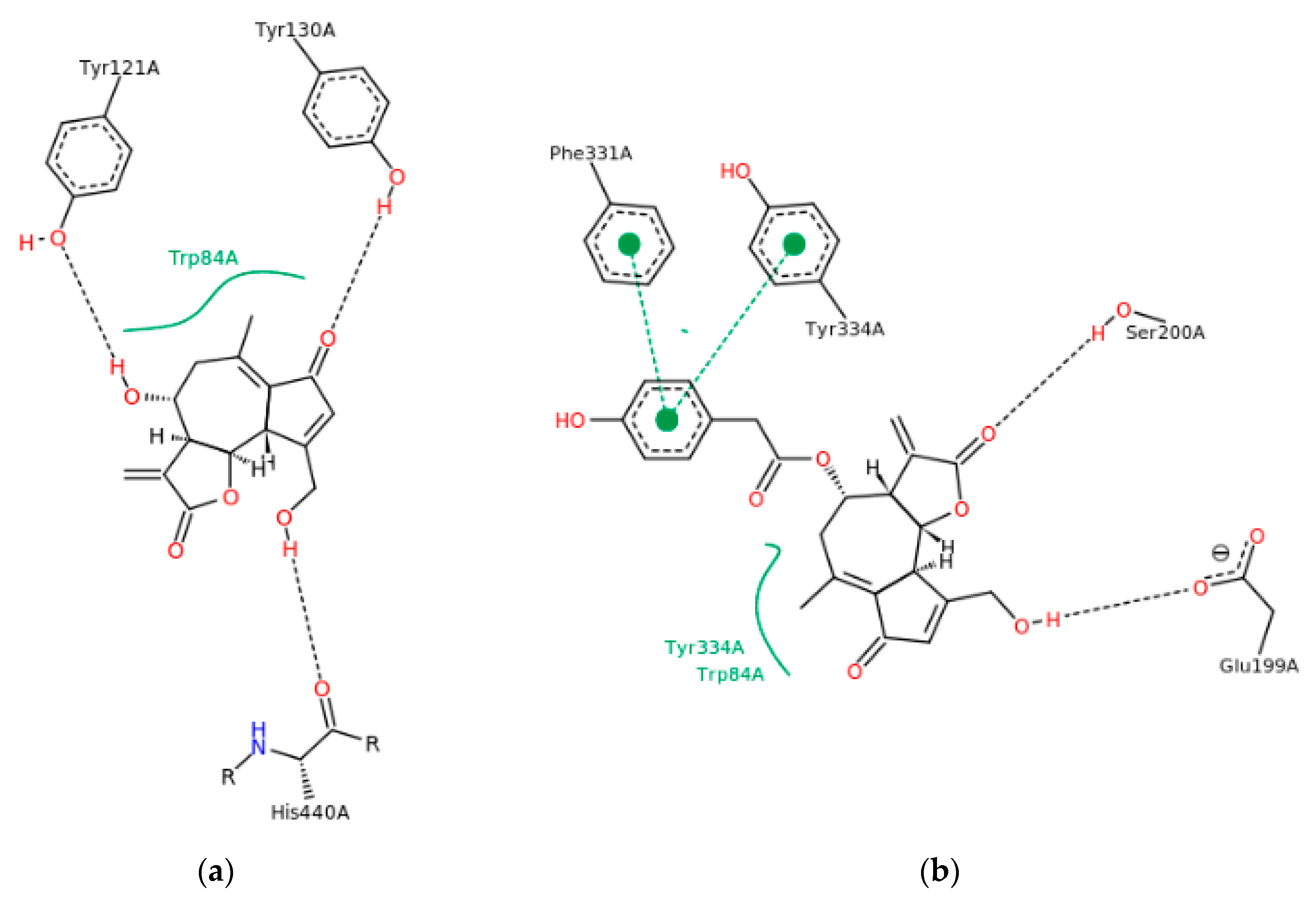 Nutrients 14 03633 g003a