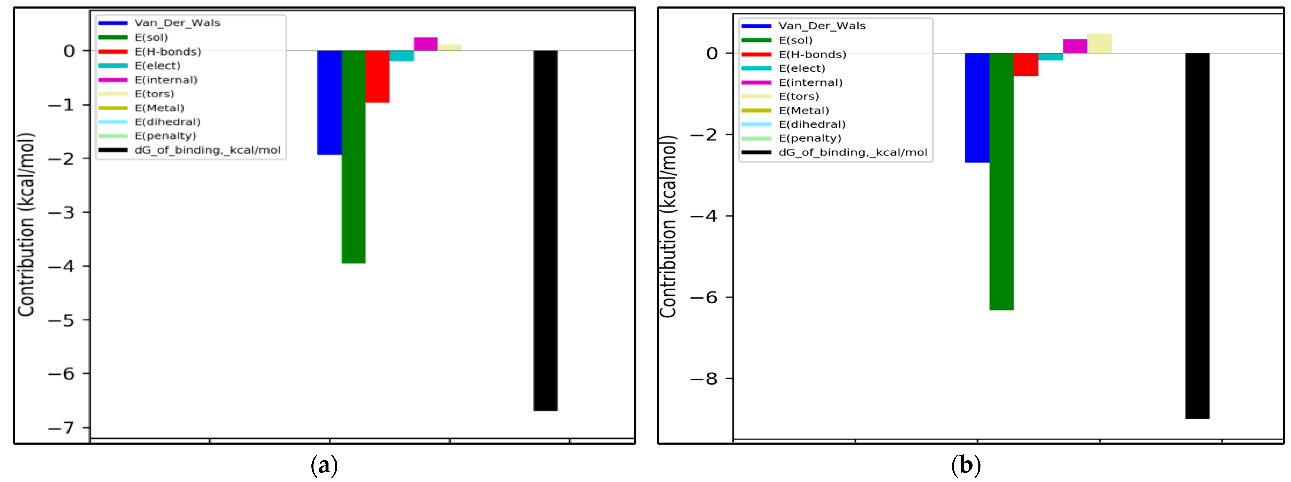 Nutrients 14 03633 g005