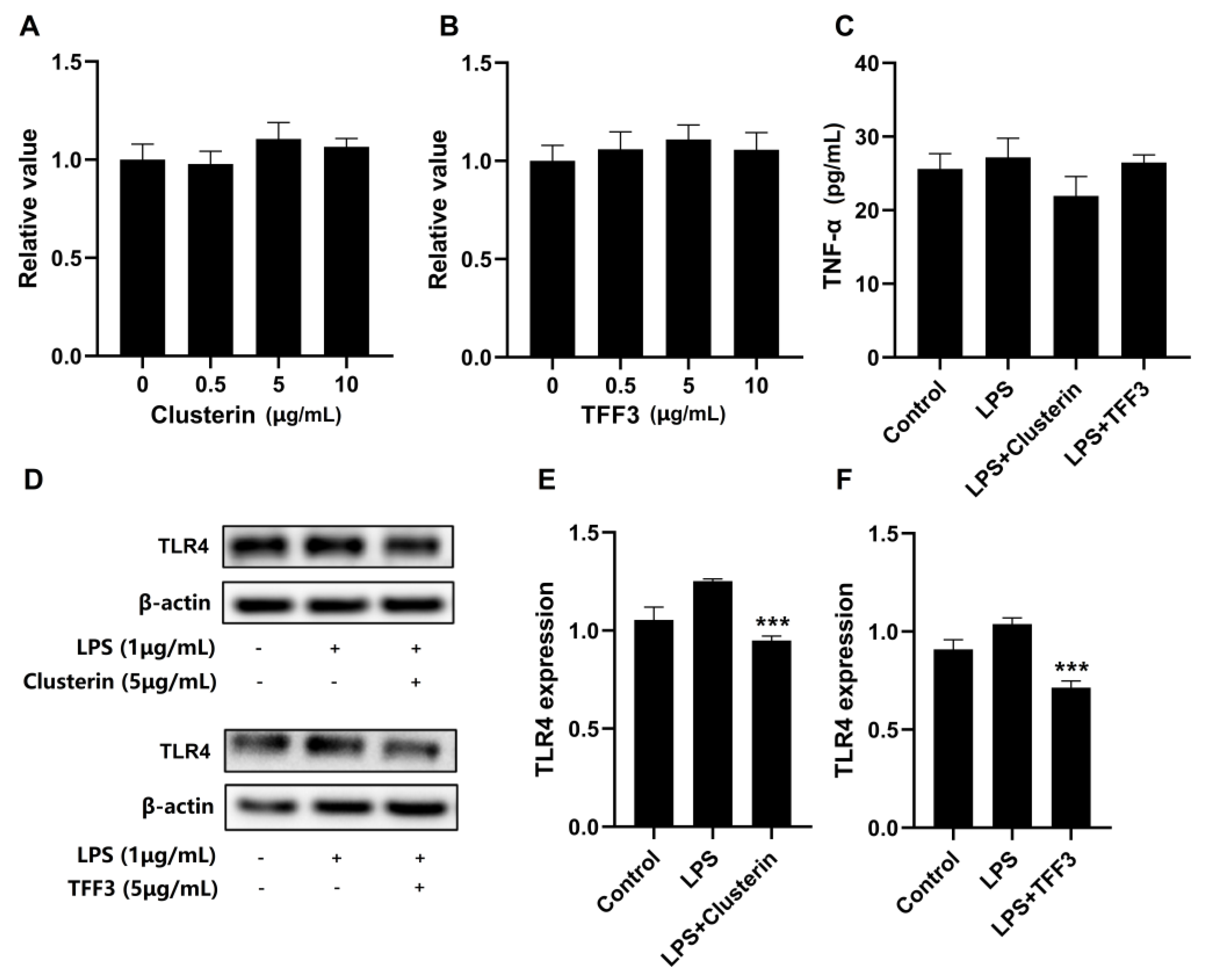 Nutrients 14 03648 g008 550