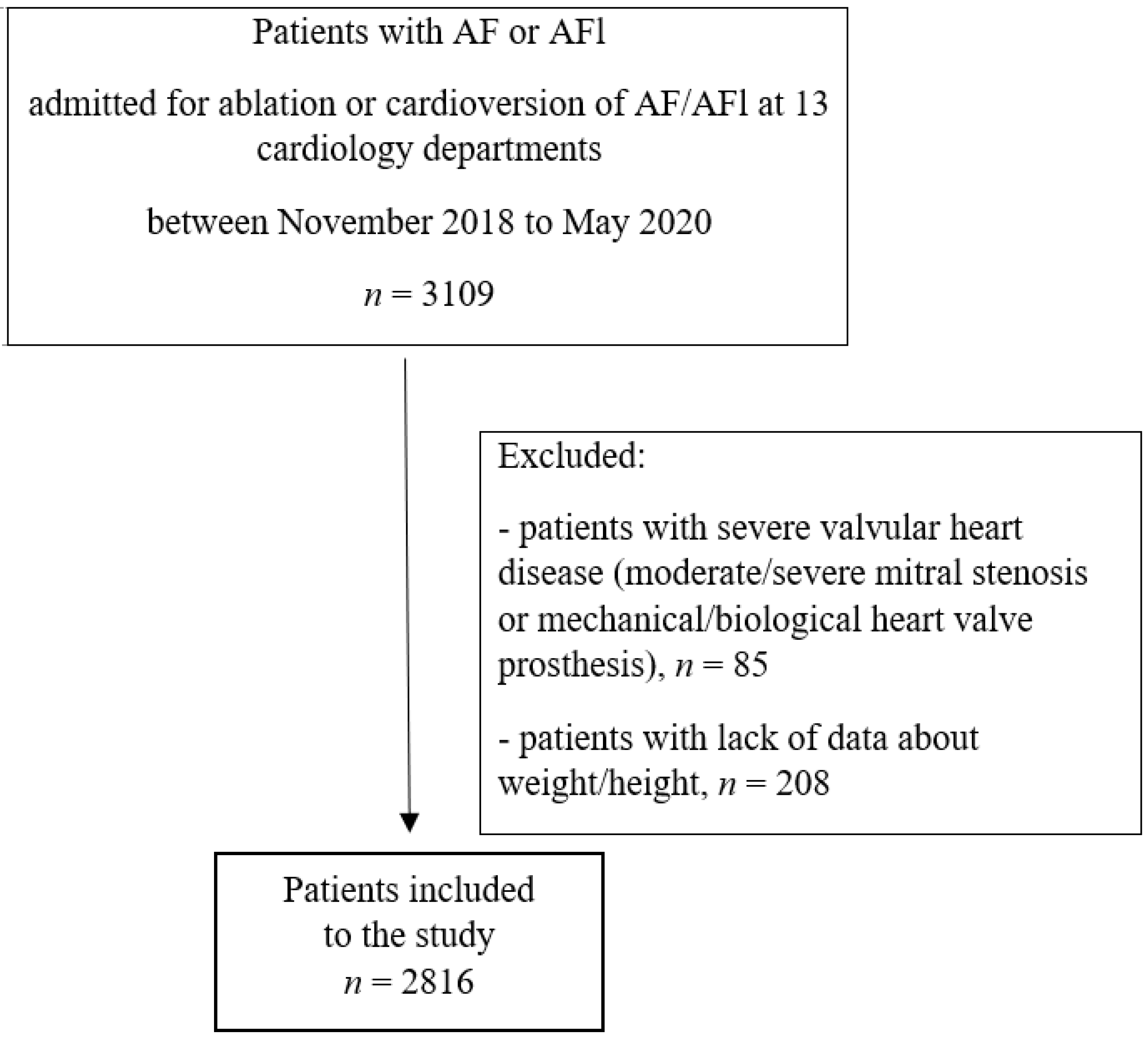 Nutrients 14 03652 g001 Nutrients 14 03652 g001