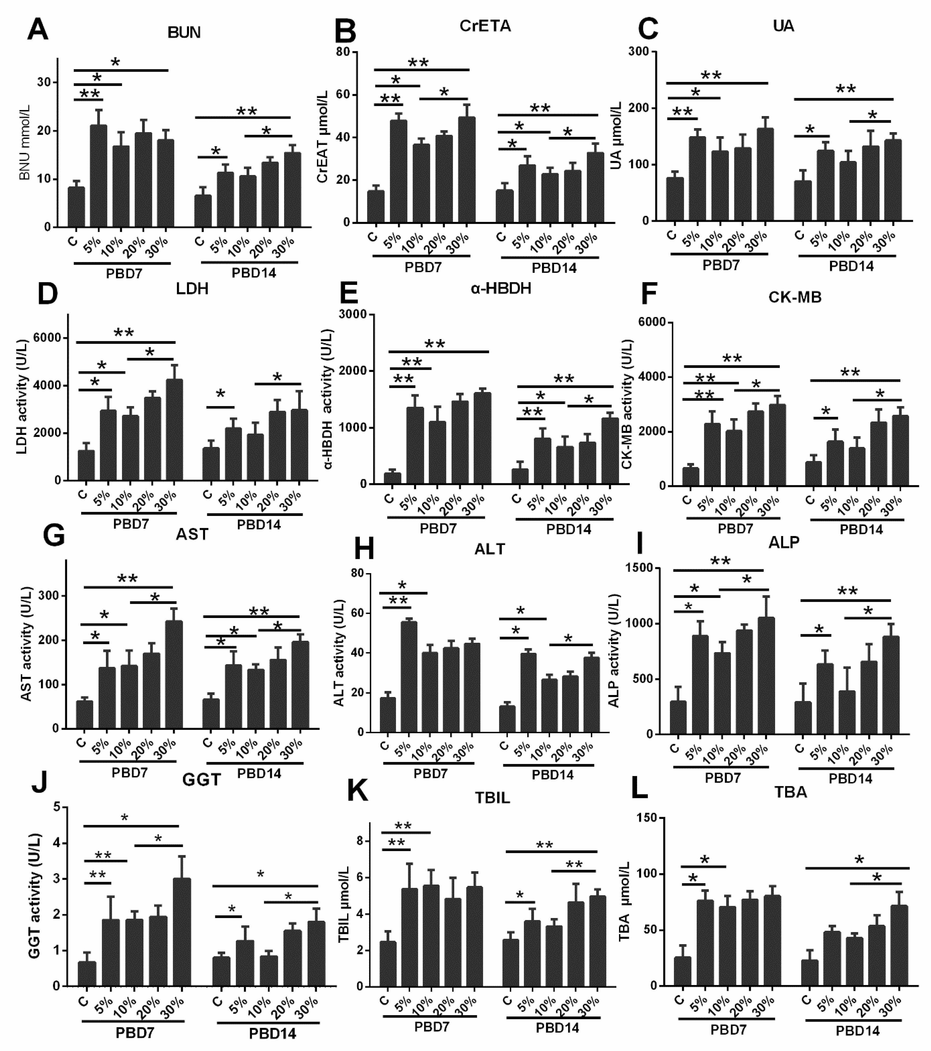 Nutrients 14 03653 g005