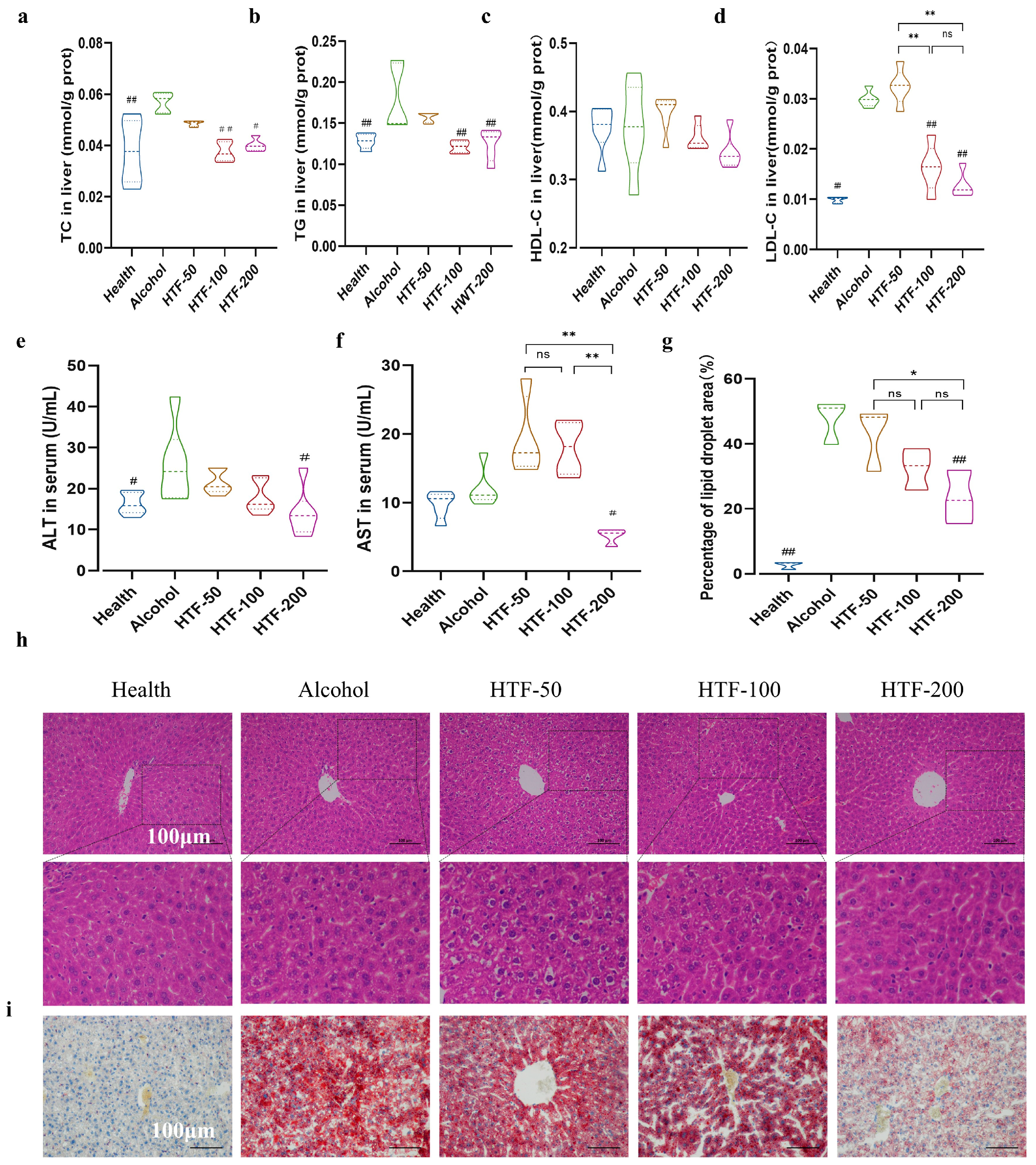 Nutrients 14 03662 g003 550