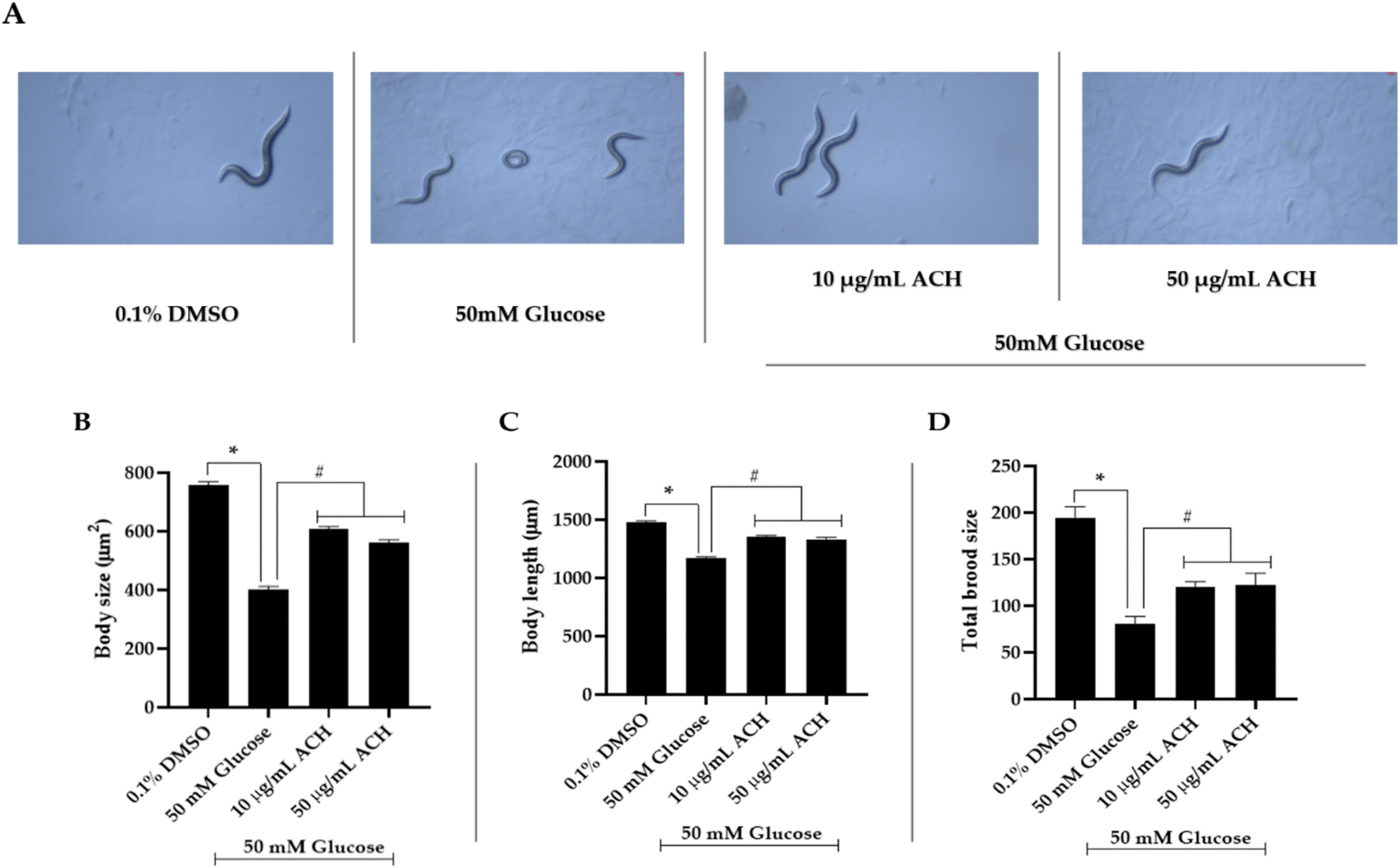 Nutrients 14 03668 g004