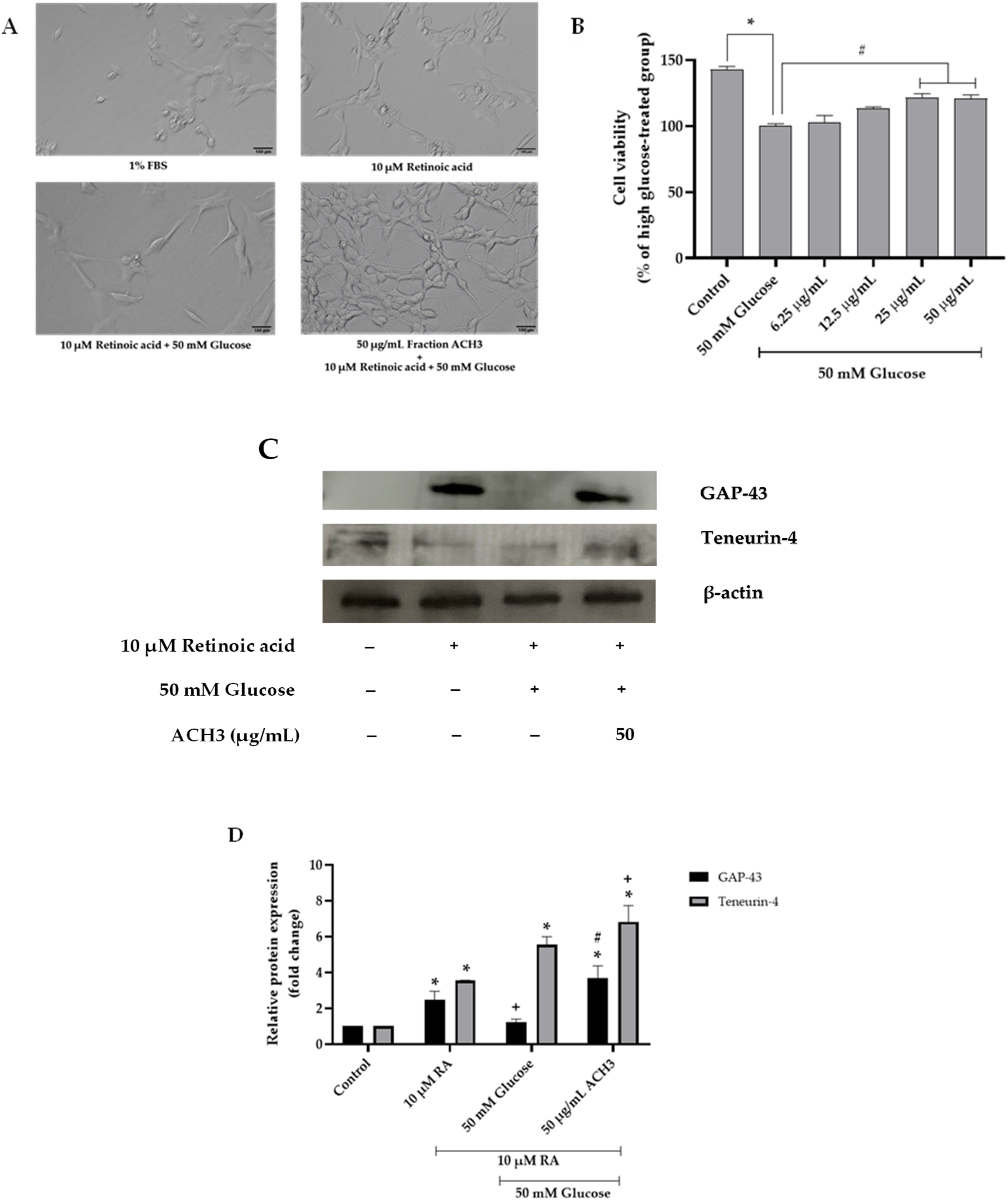 Nutrients 14 03668 g008