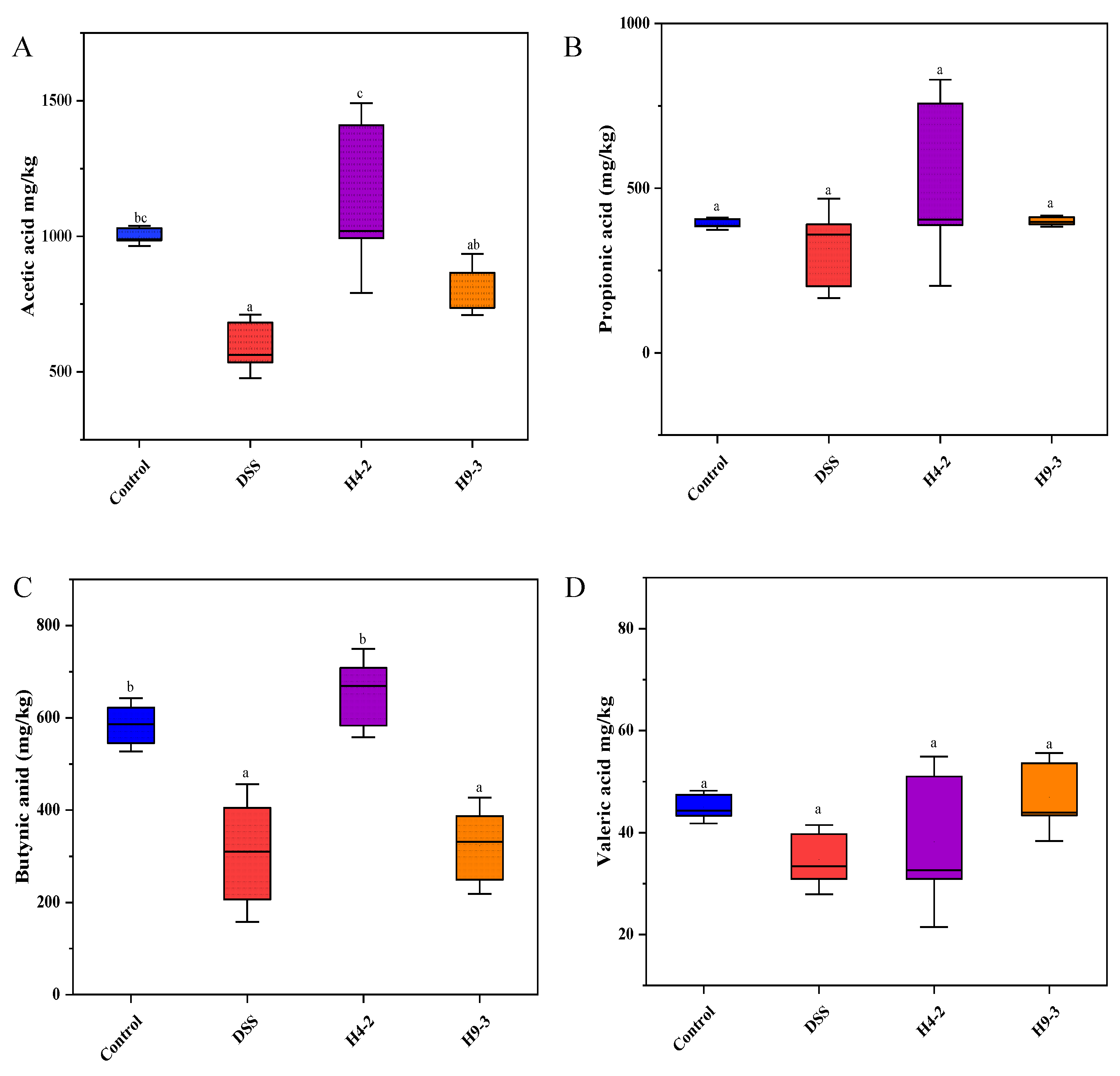 Nutrients 14 03671 g008