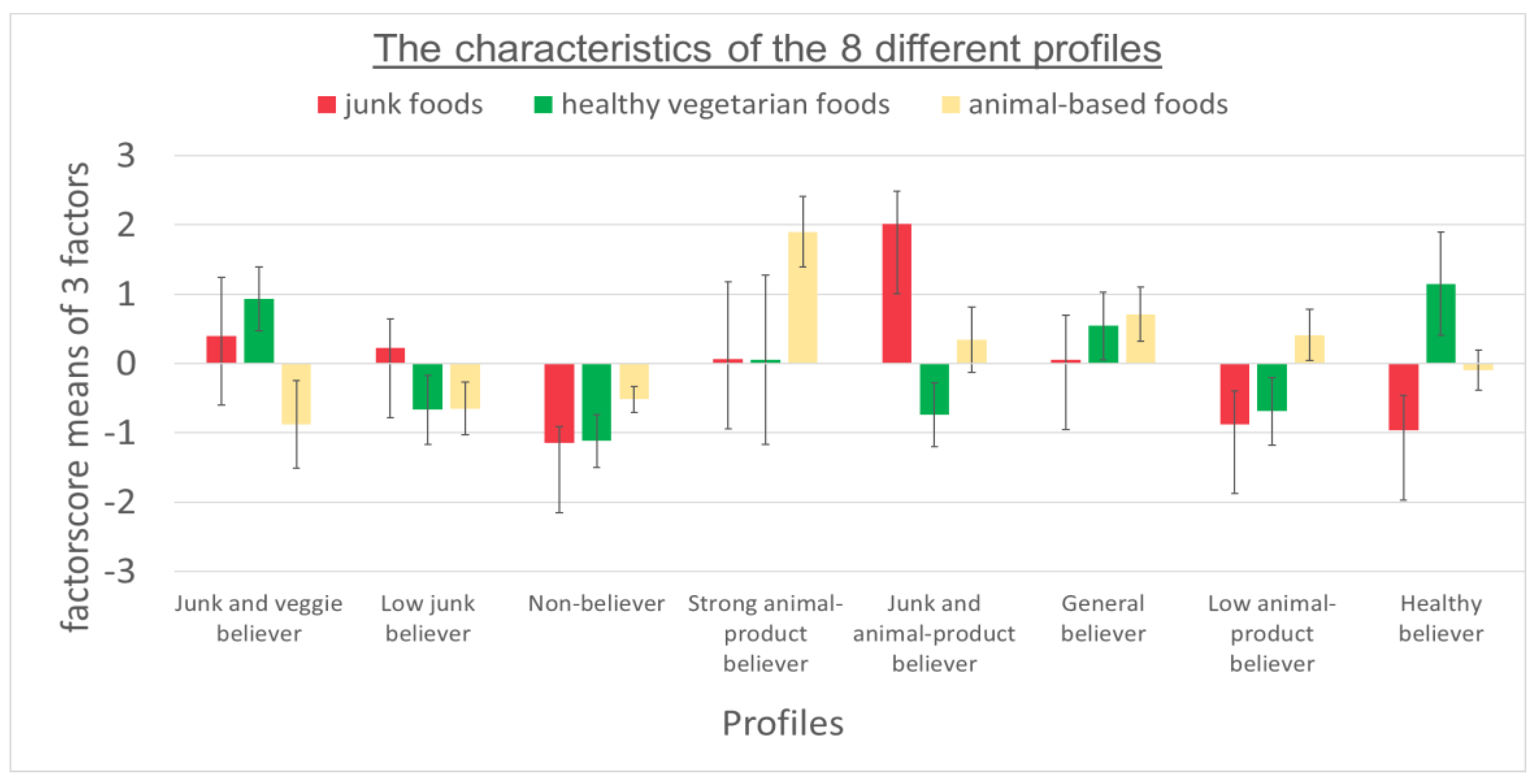 Nutrients 14 03673 g001