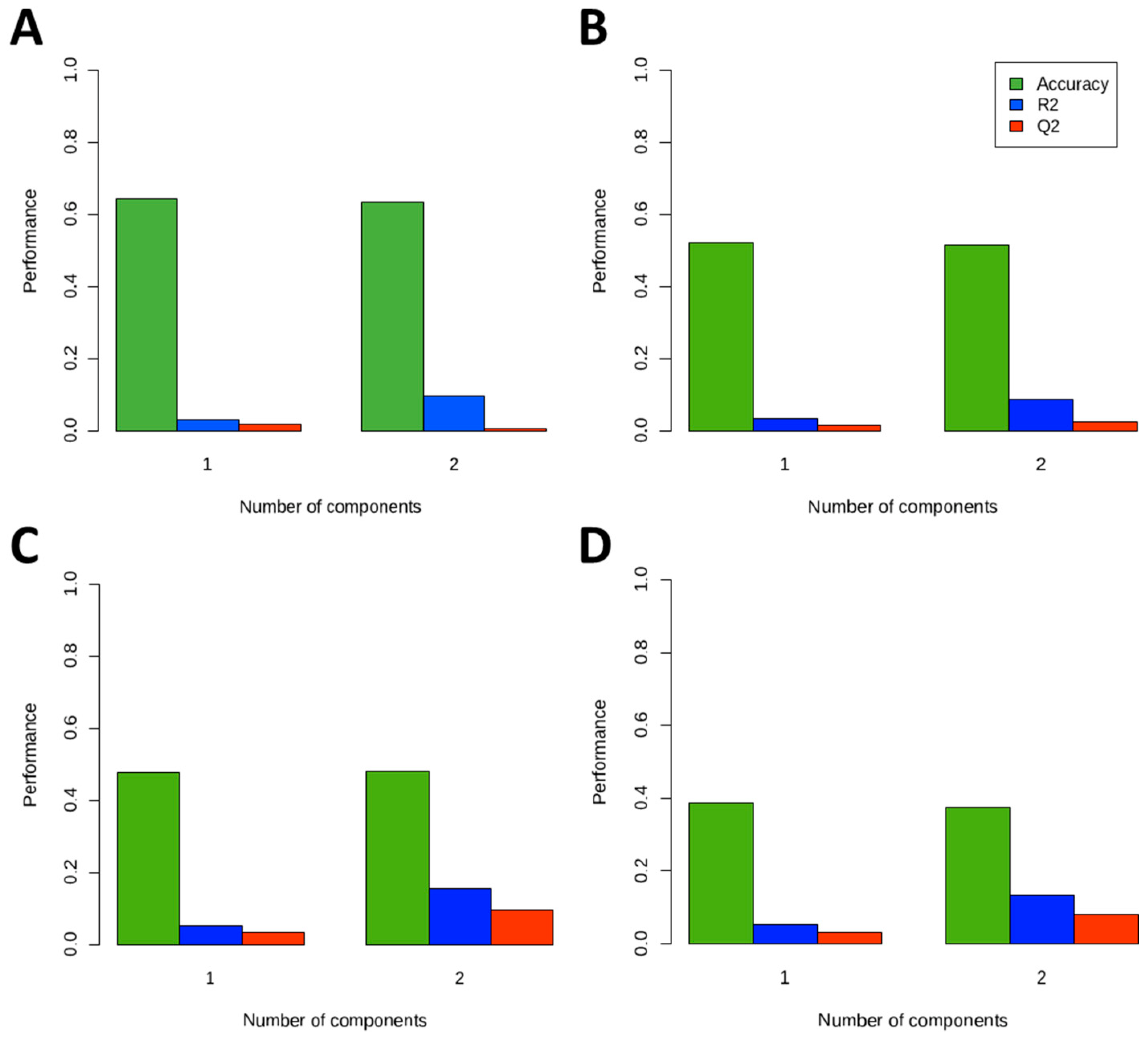 Nutrients 14 03678 g0a1 550