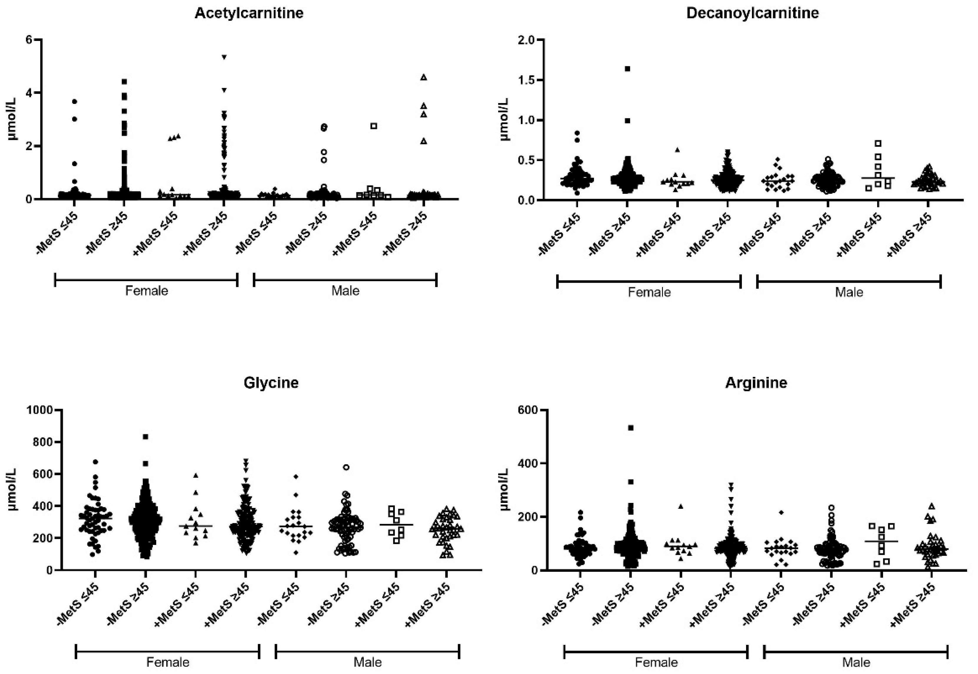 Nutrients 14 03678 g0a2 550