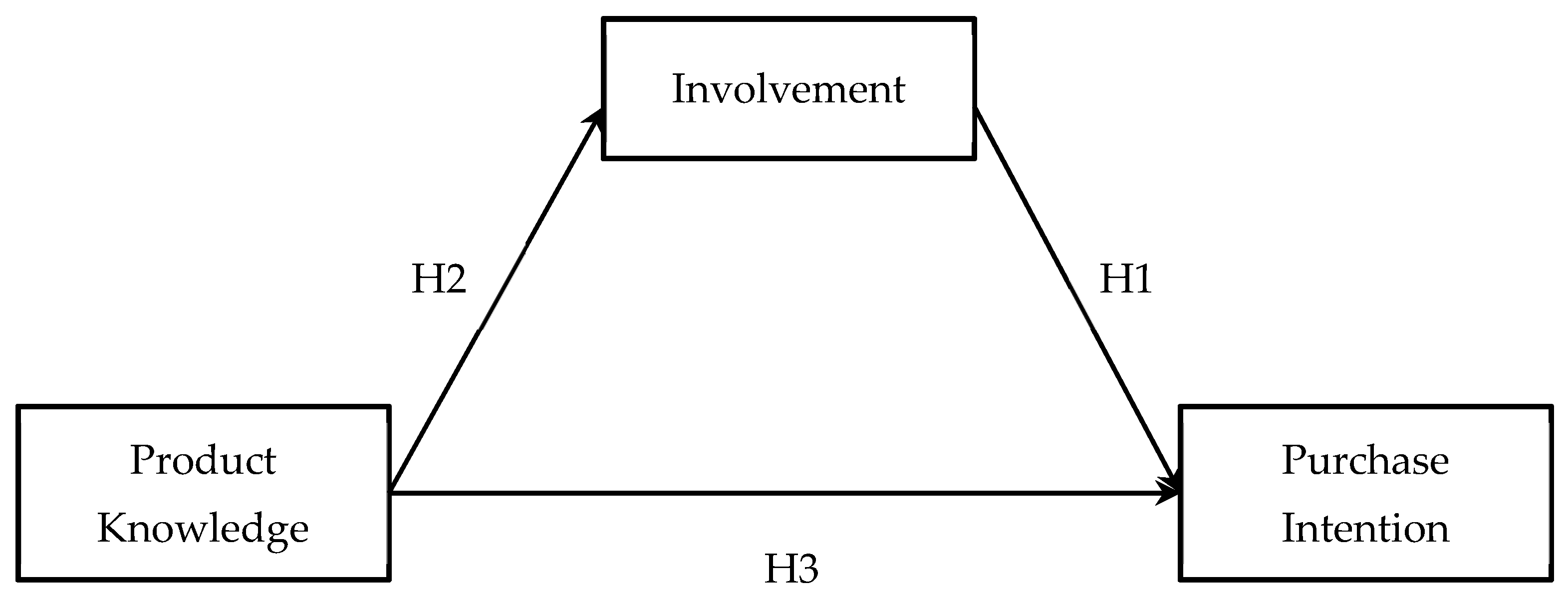 Nutrients 14 03684 g001 550