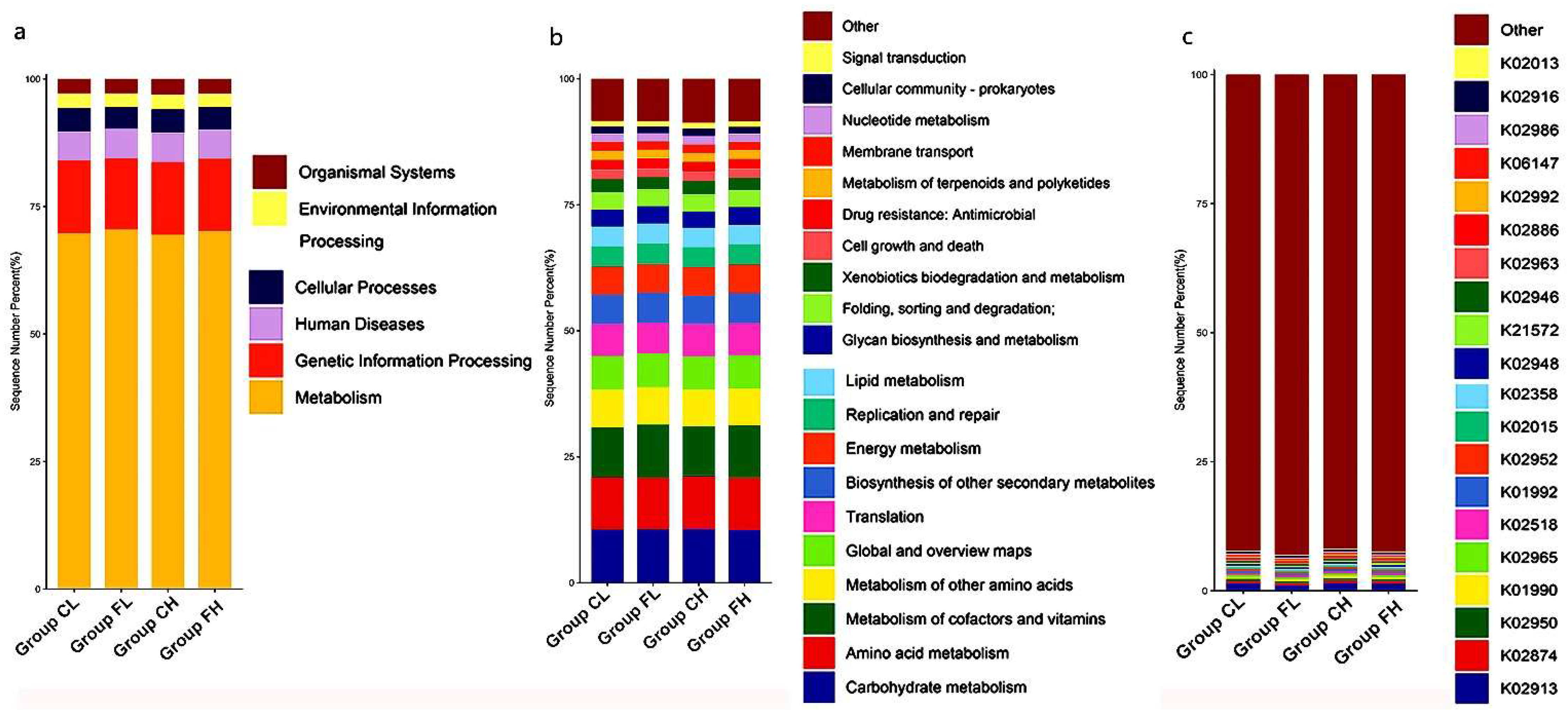 Nutrients 14 03693 g005